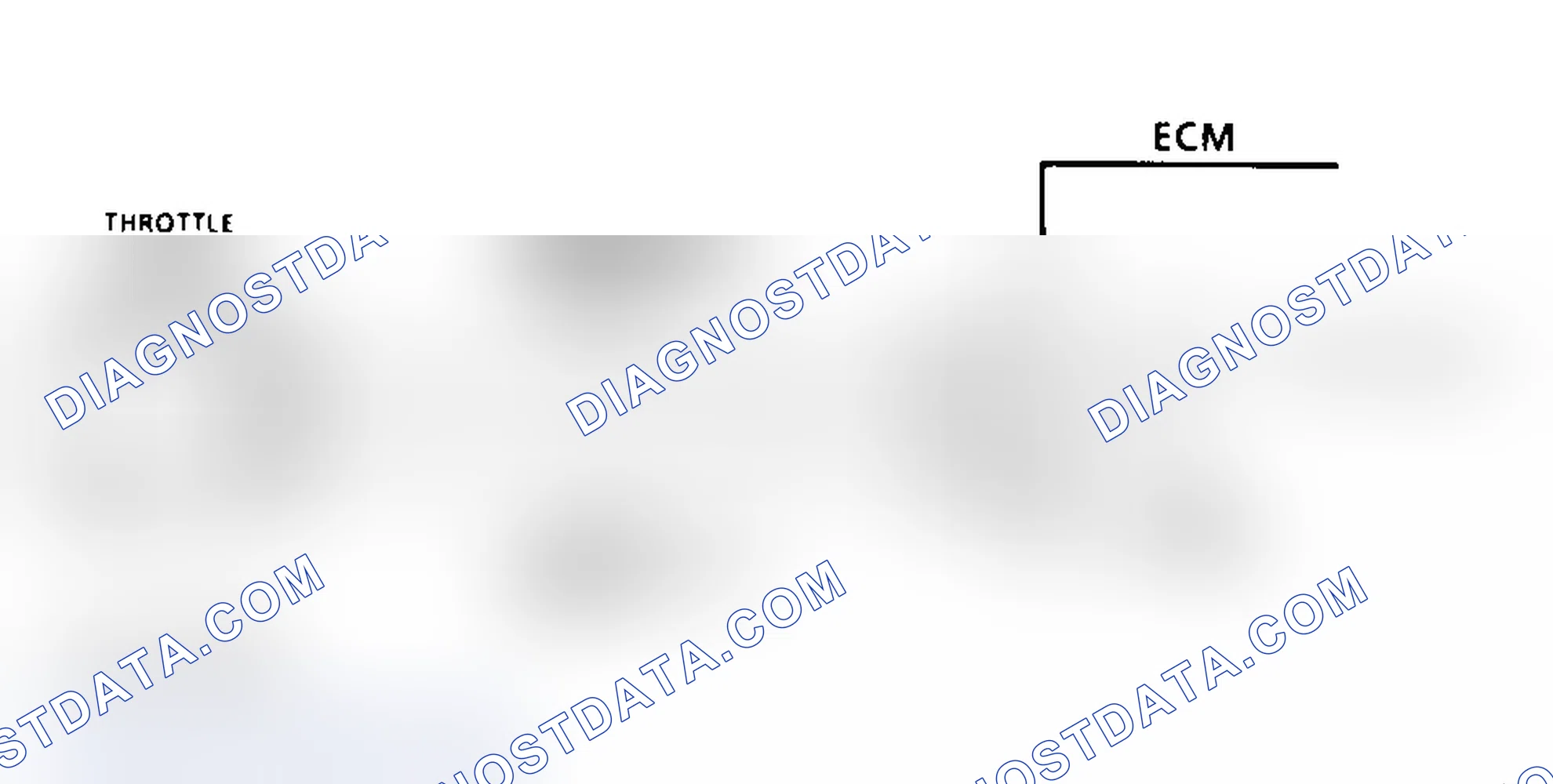 Scheme 31: Code 21 Schematic TPS Signal Voltage High
