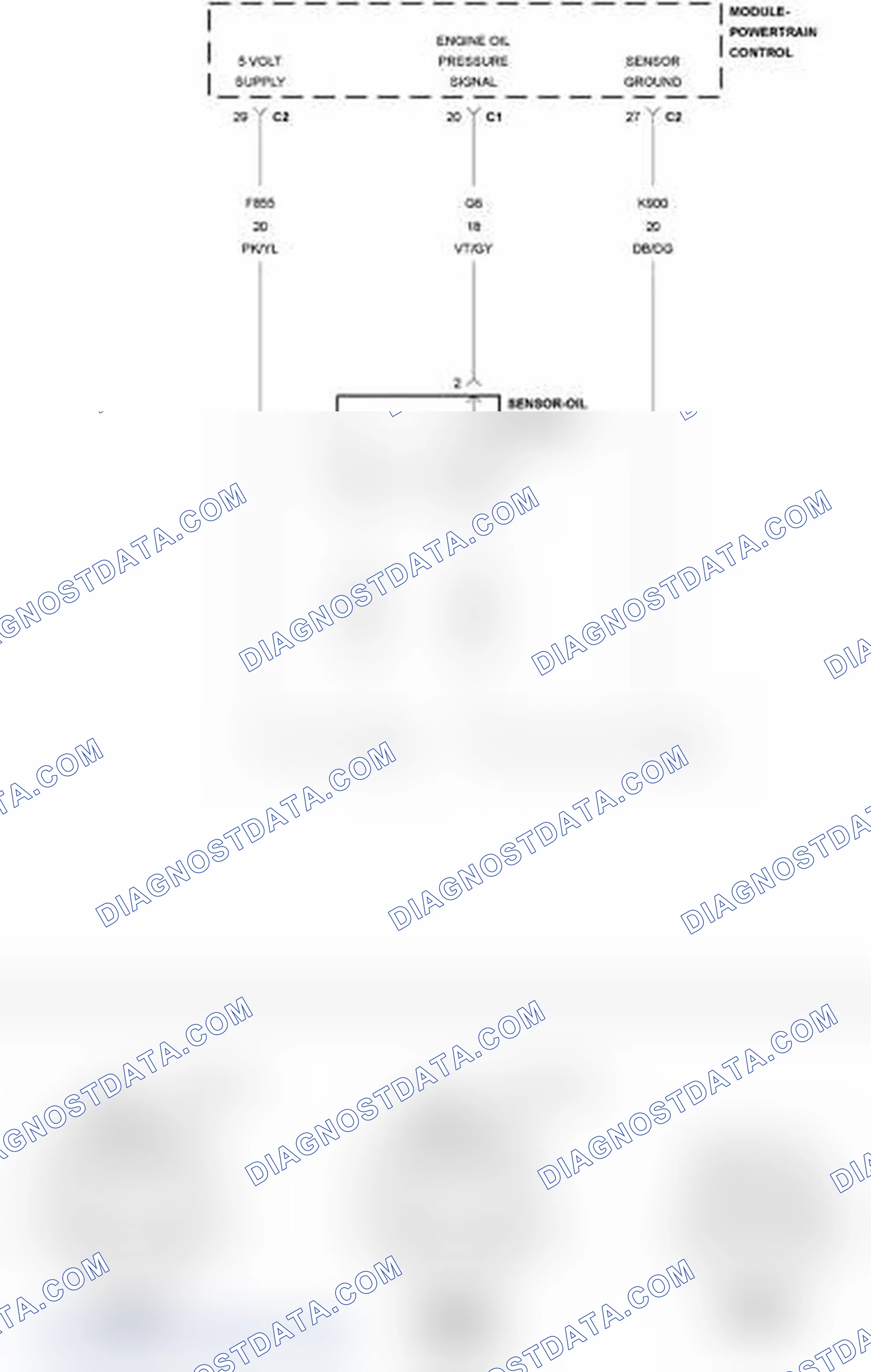 Scheme 369: P1524-OIL PRESSURE OUT OF RANGE - CAMSHAFT ADVANCE/RETARD DISABLED