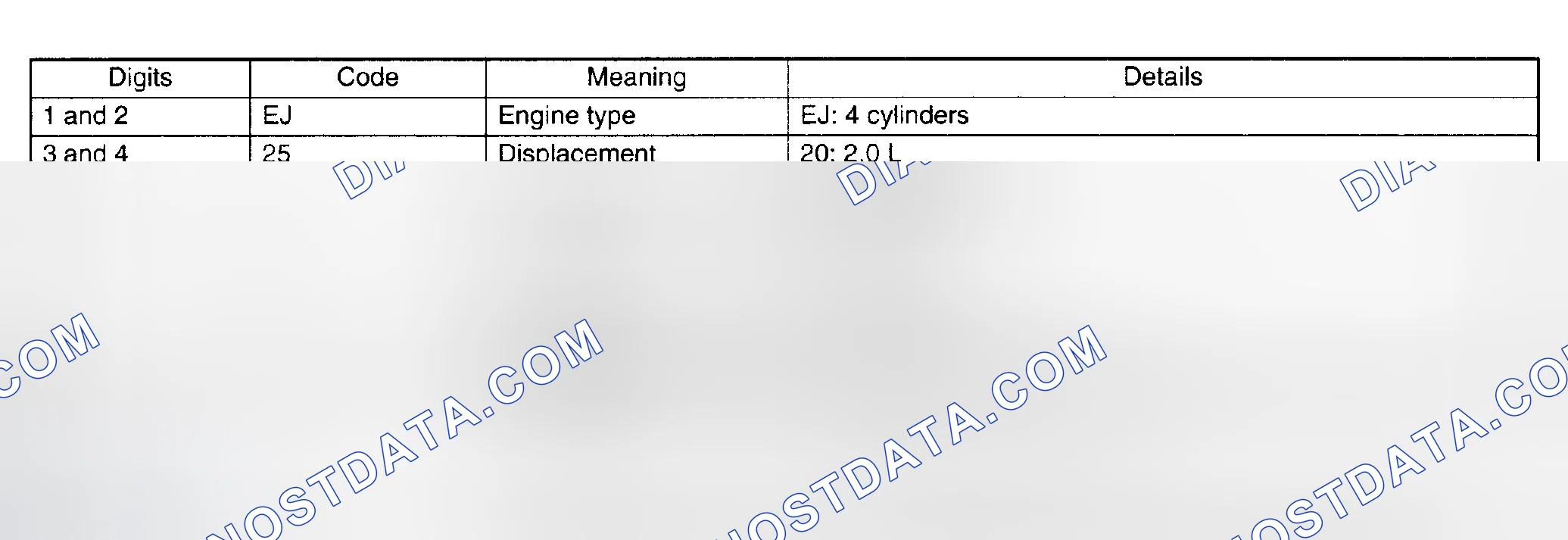 Scheme 5: ENGINE