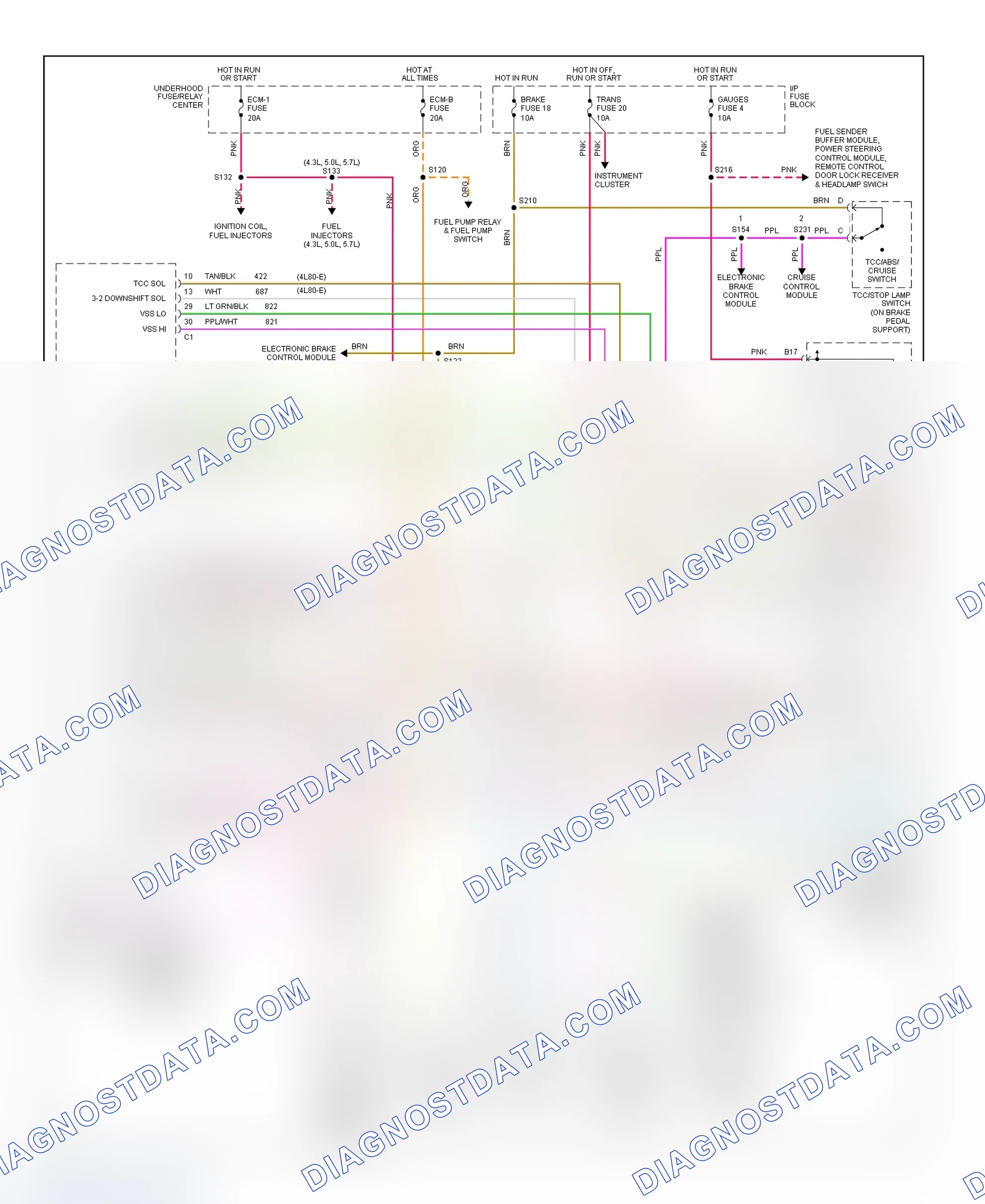 Scheme 18: 1999 Transmission Wiring Diagram - 4.3L, 5.0L & 5.7L Express, Savana & Van ("G" Series)