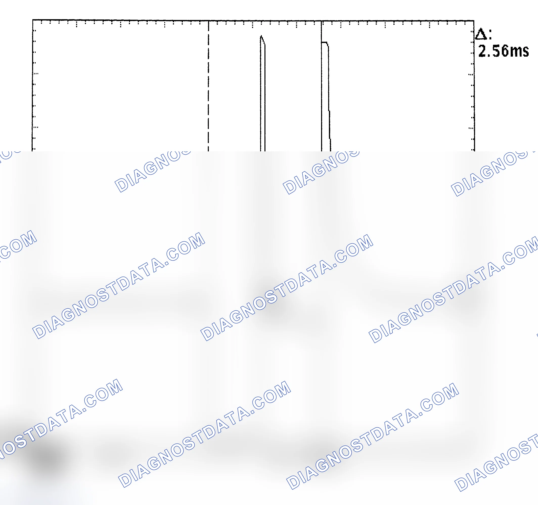 Scheme 27: Injector Bank - Known Good - Voltage Pattern