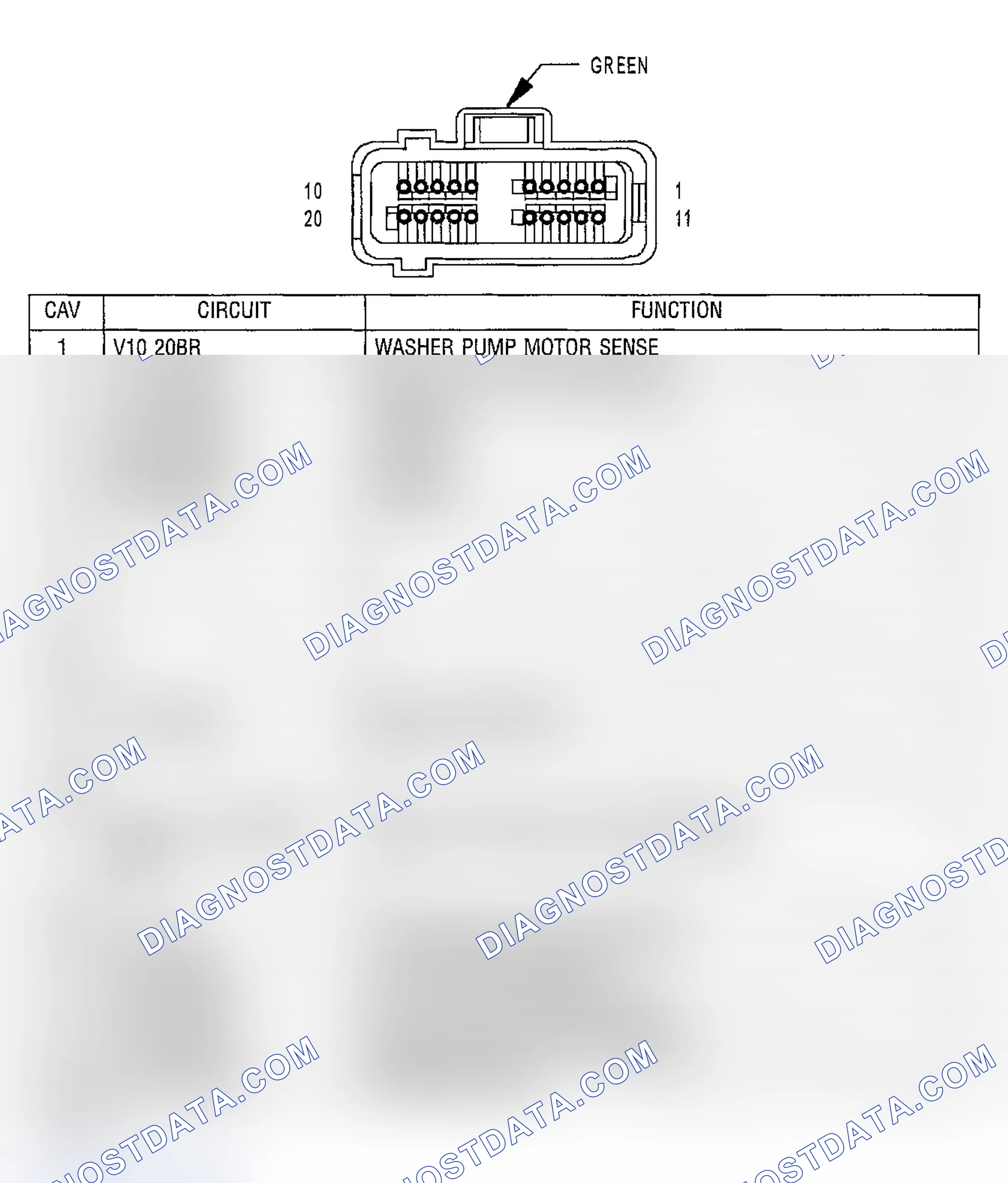 Scheme 796
