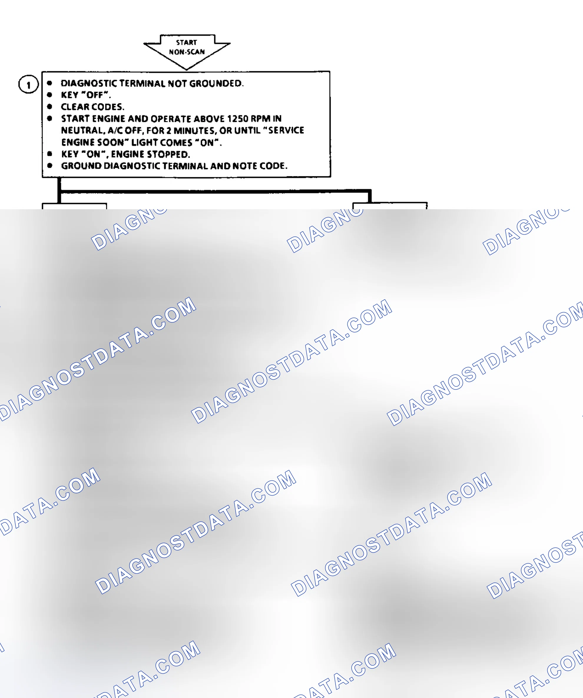 Scheme 166