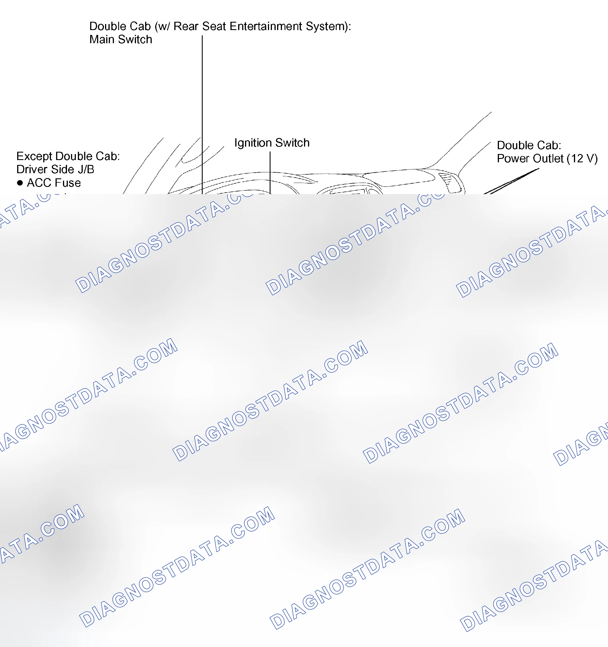 Scheme 3