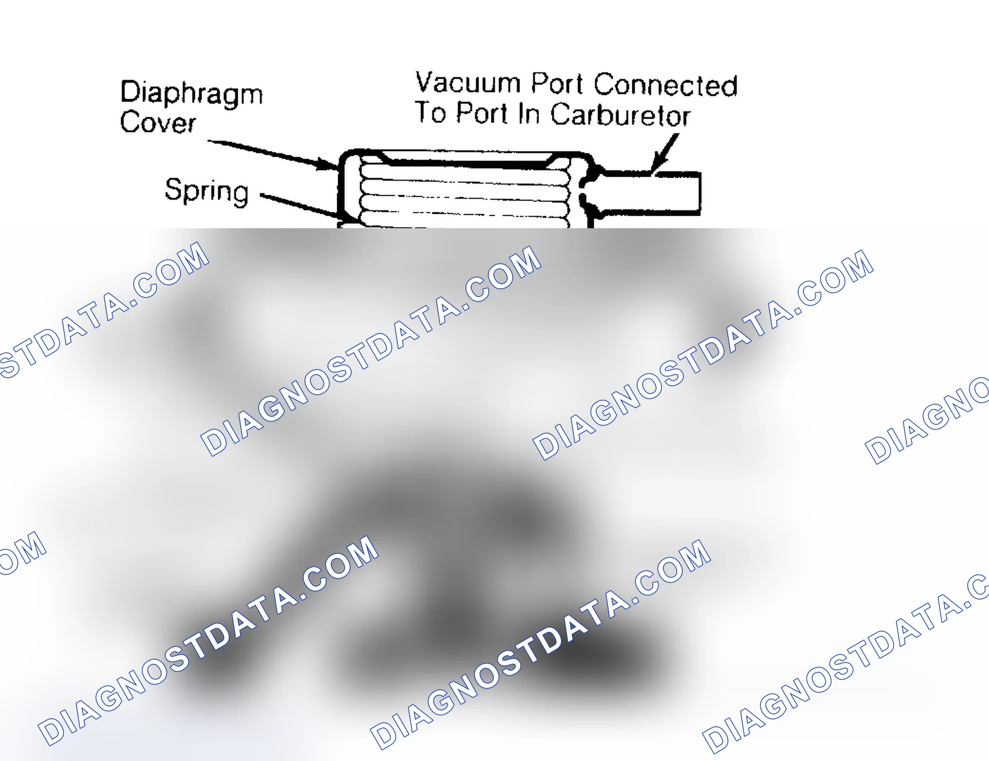 Scheme 185: Vacuum Modulated (Ported) & Negative Backpressure Types