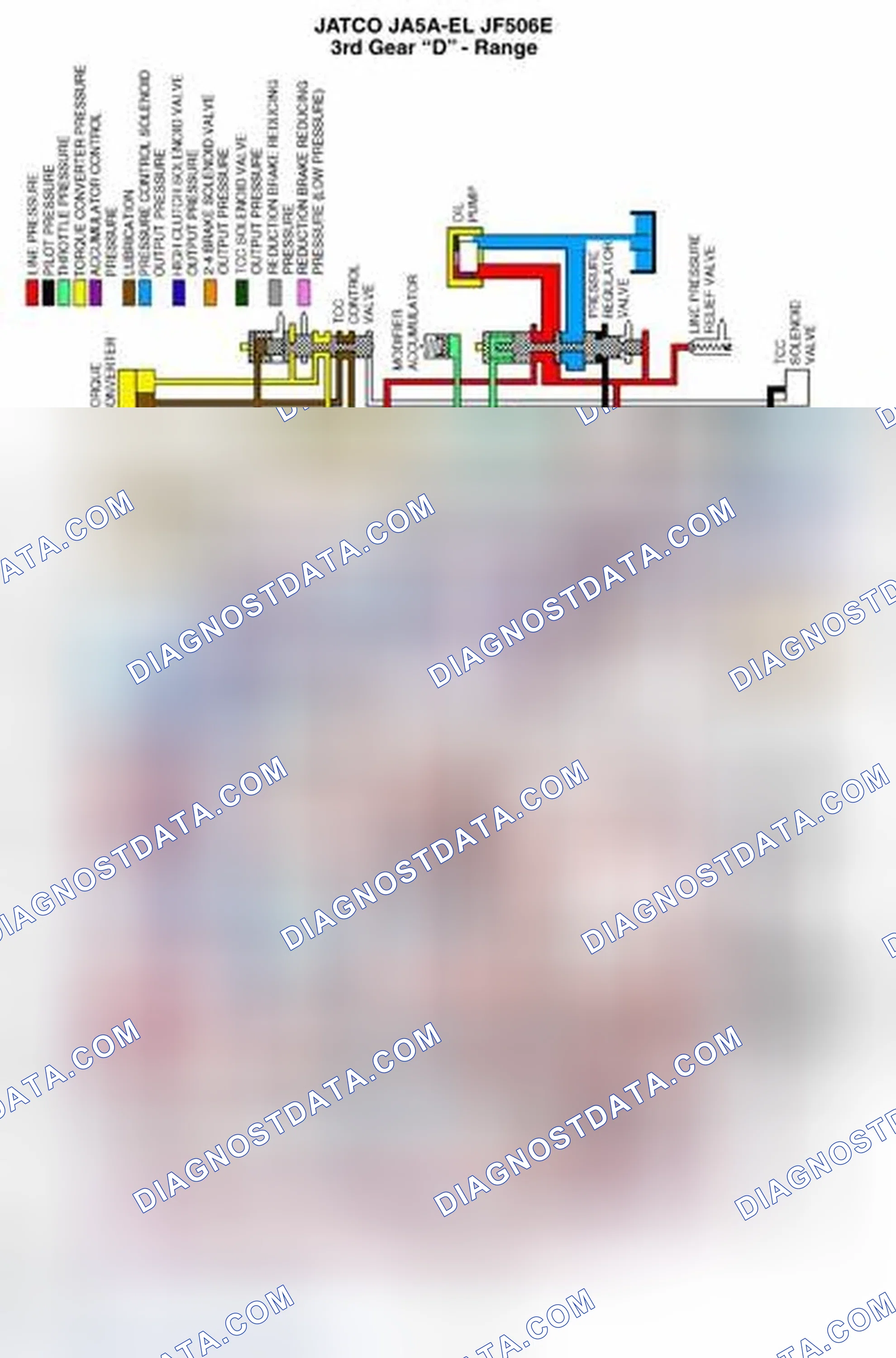 Scheme 181: Operation