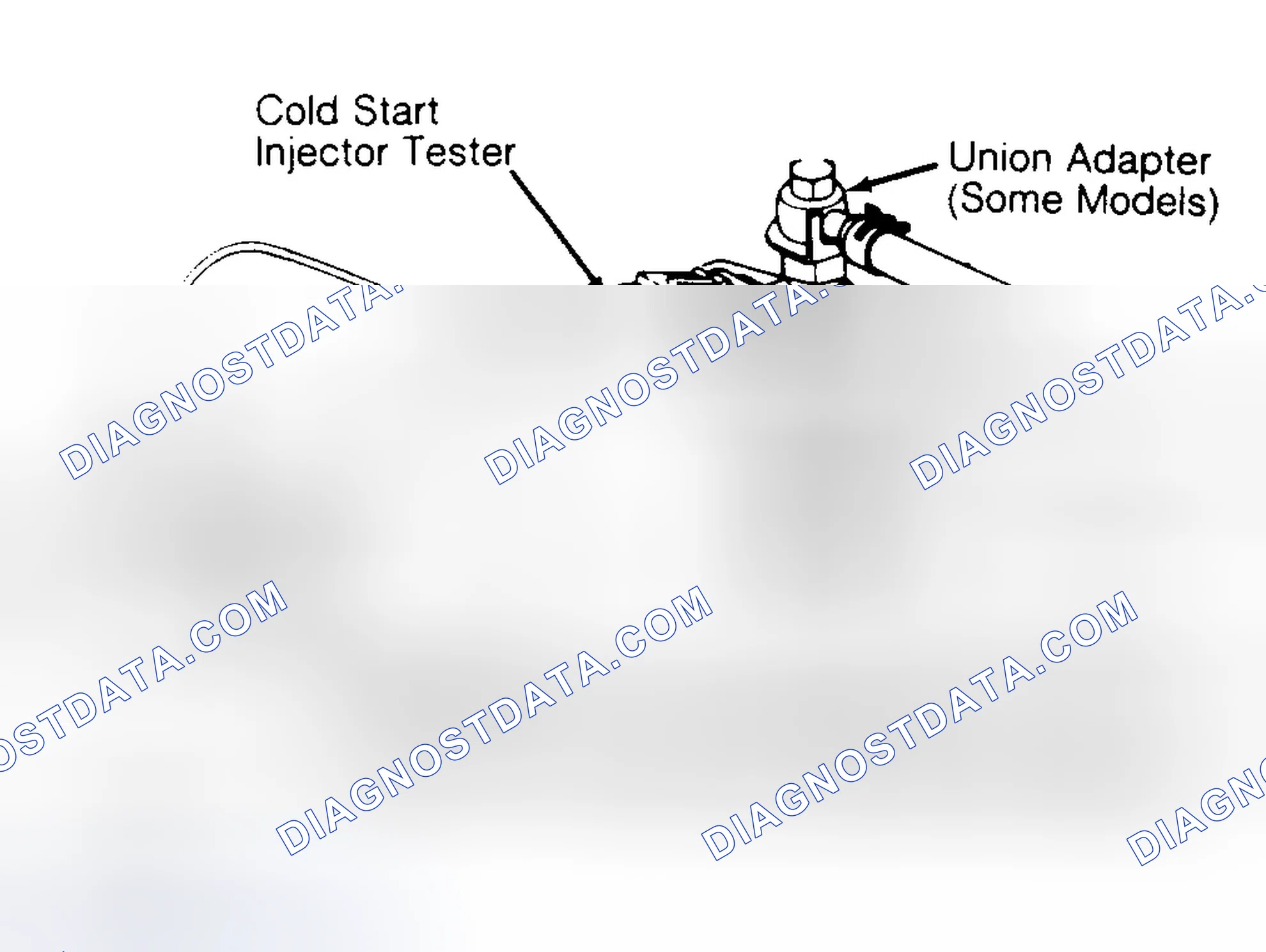 Scheme 36: Cold Start Injector Time Switch
