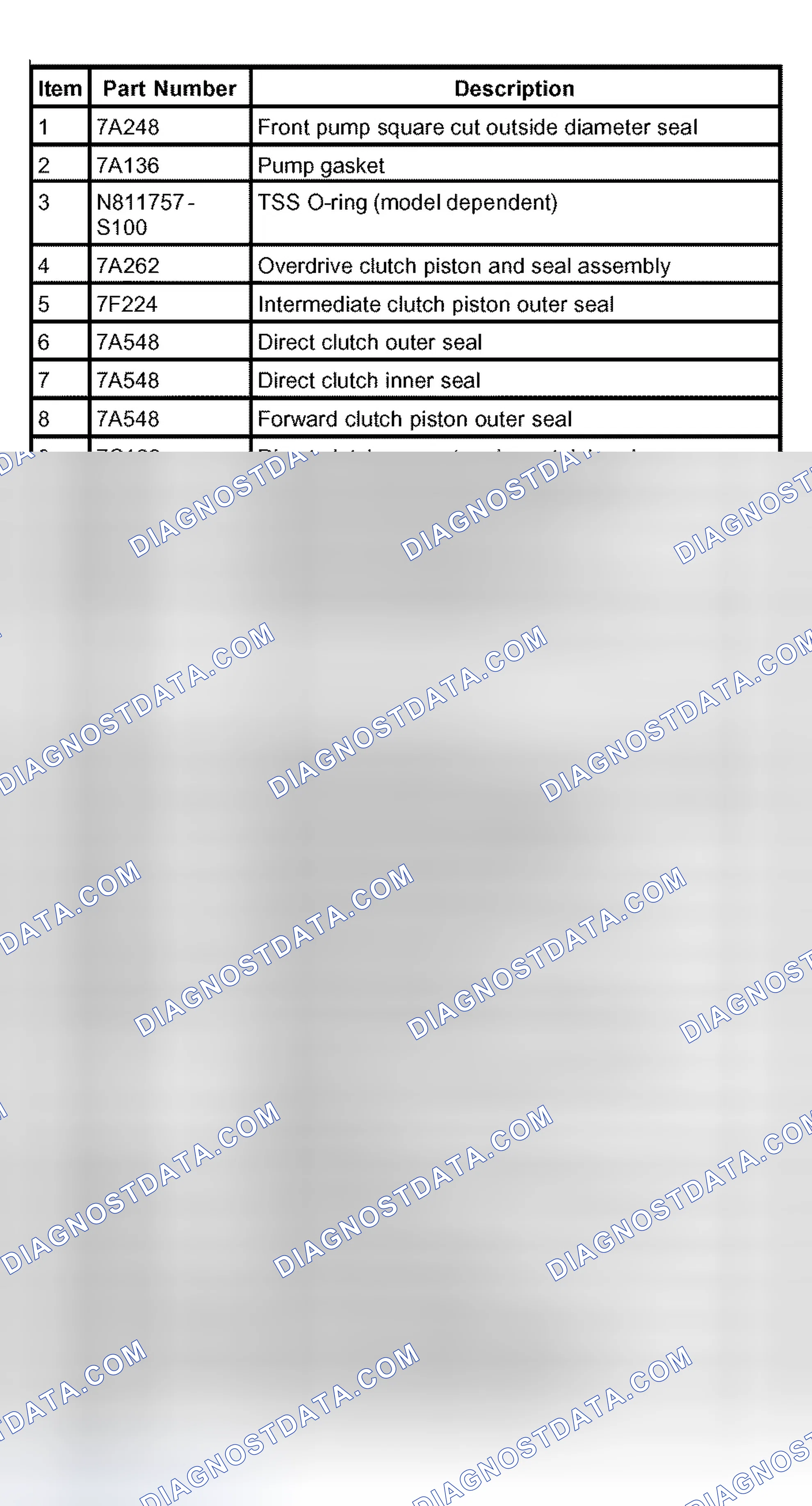 Scheme 318