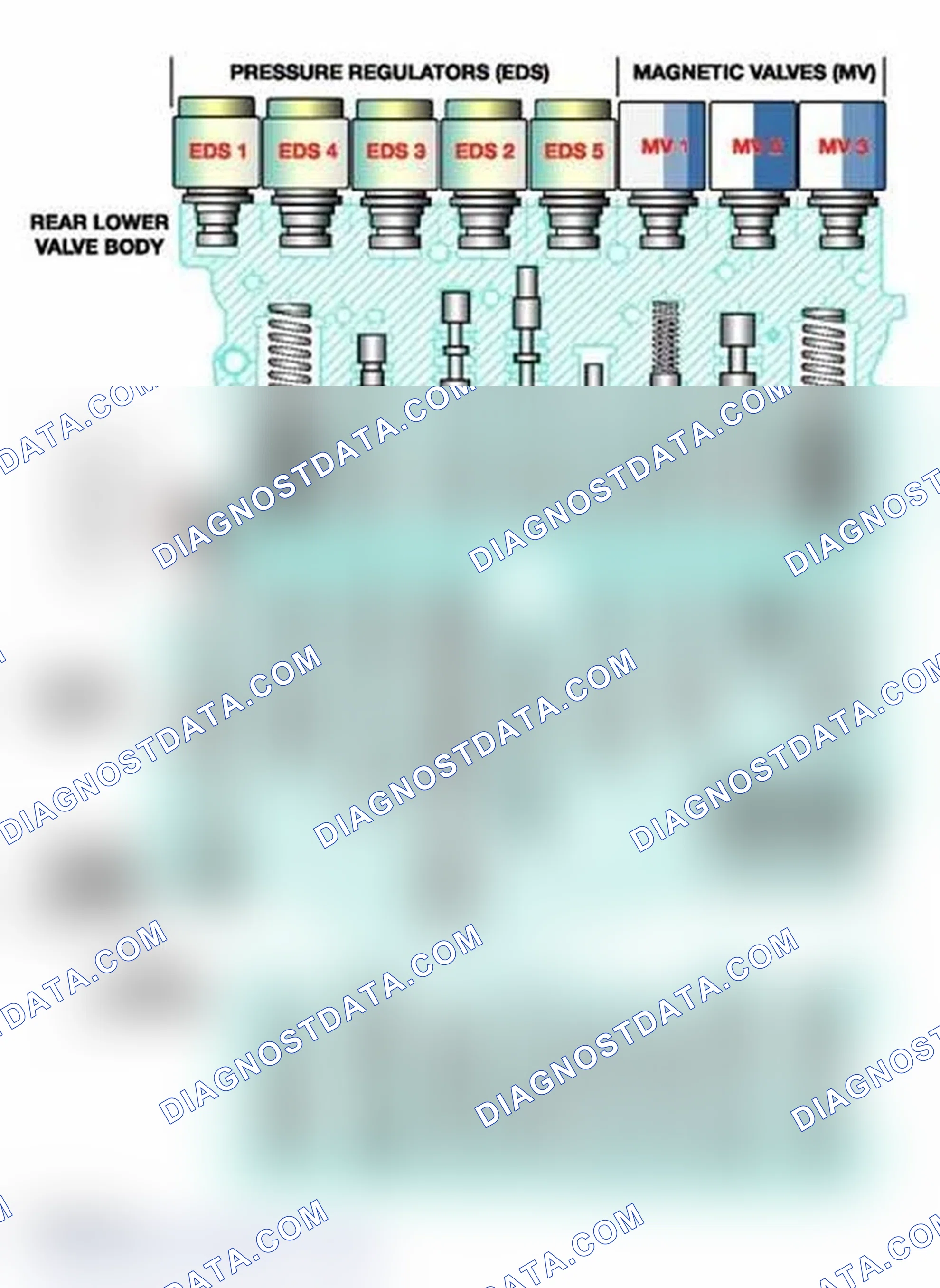 Scheme 302: Electro/Hydraulic Valve Body