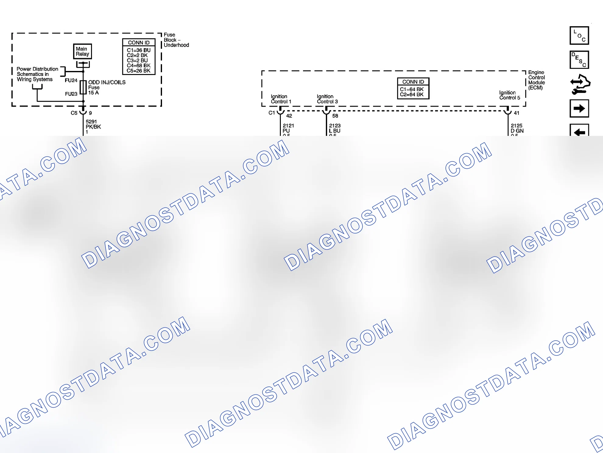 Scheme 9