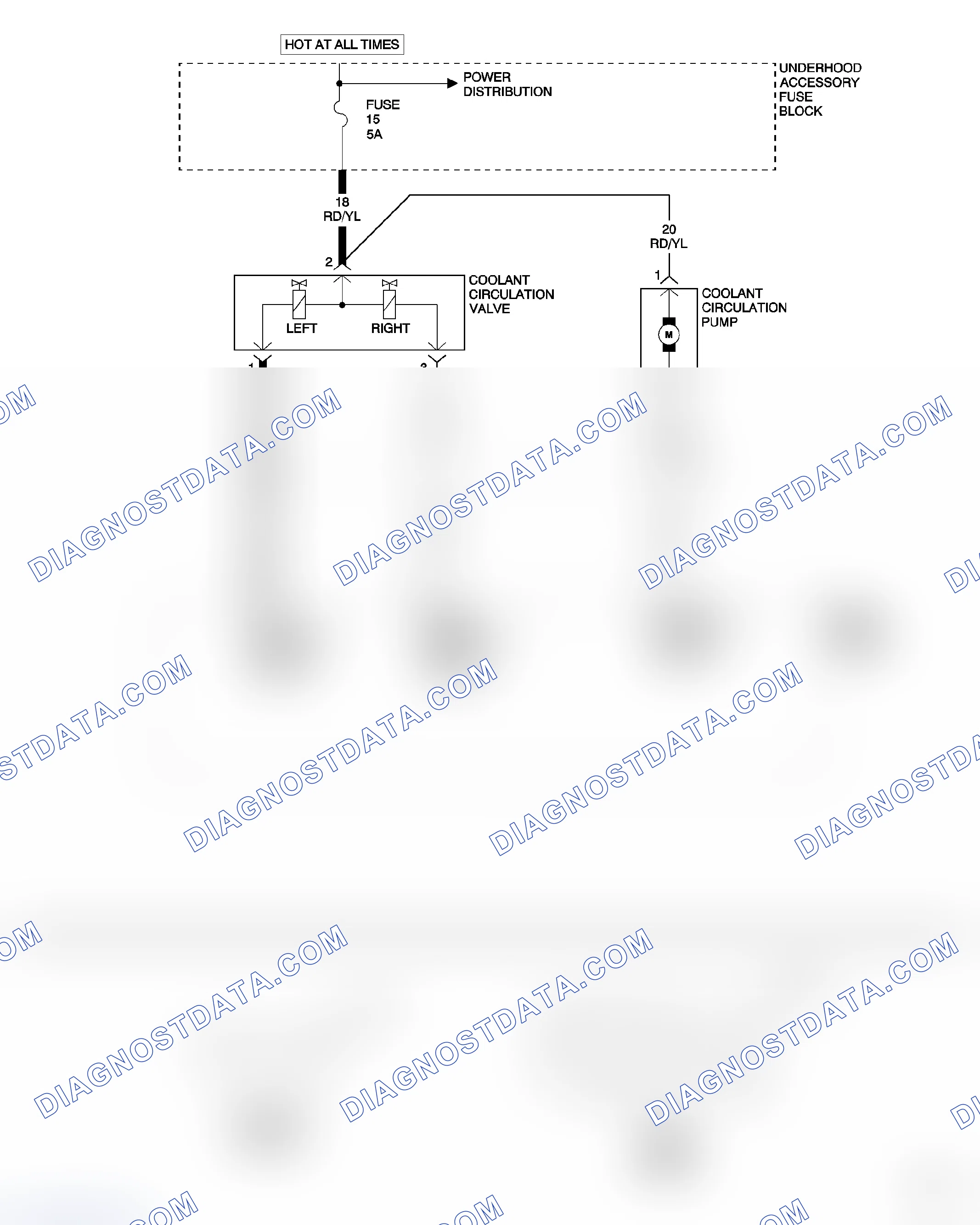 Scheme 44: 1417-00 LEFT COOLANT CIRCULATION VALVE CIRCUIT
