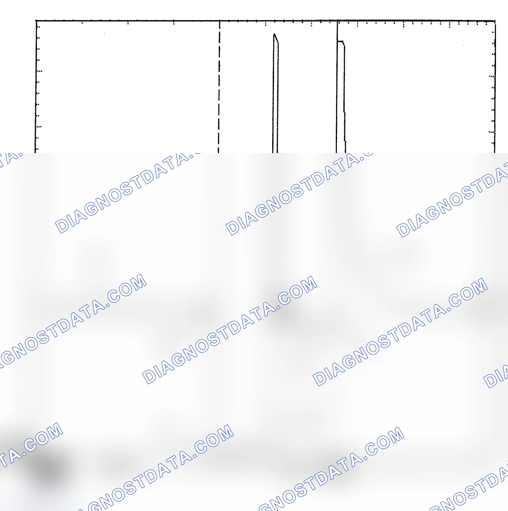 Scheme 6: Identifying Current Controlled Type Injector Pattern