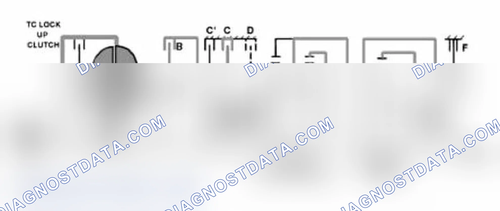 Scheme 90: Third Gear