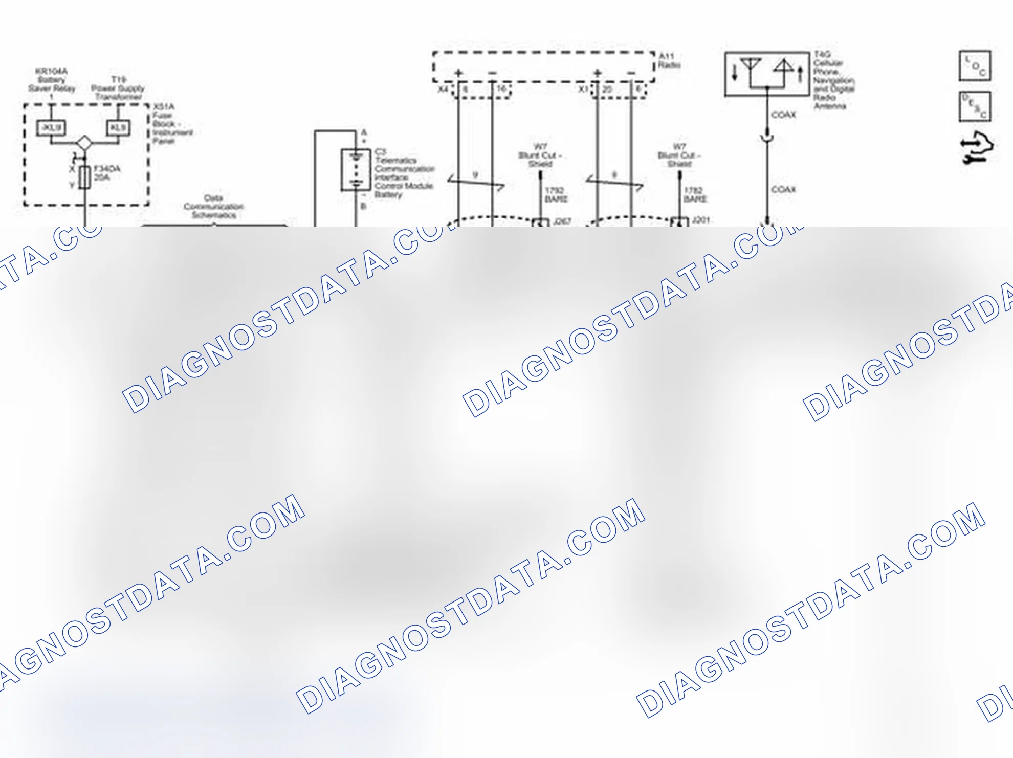 Scheme 11: UE1