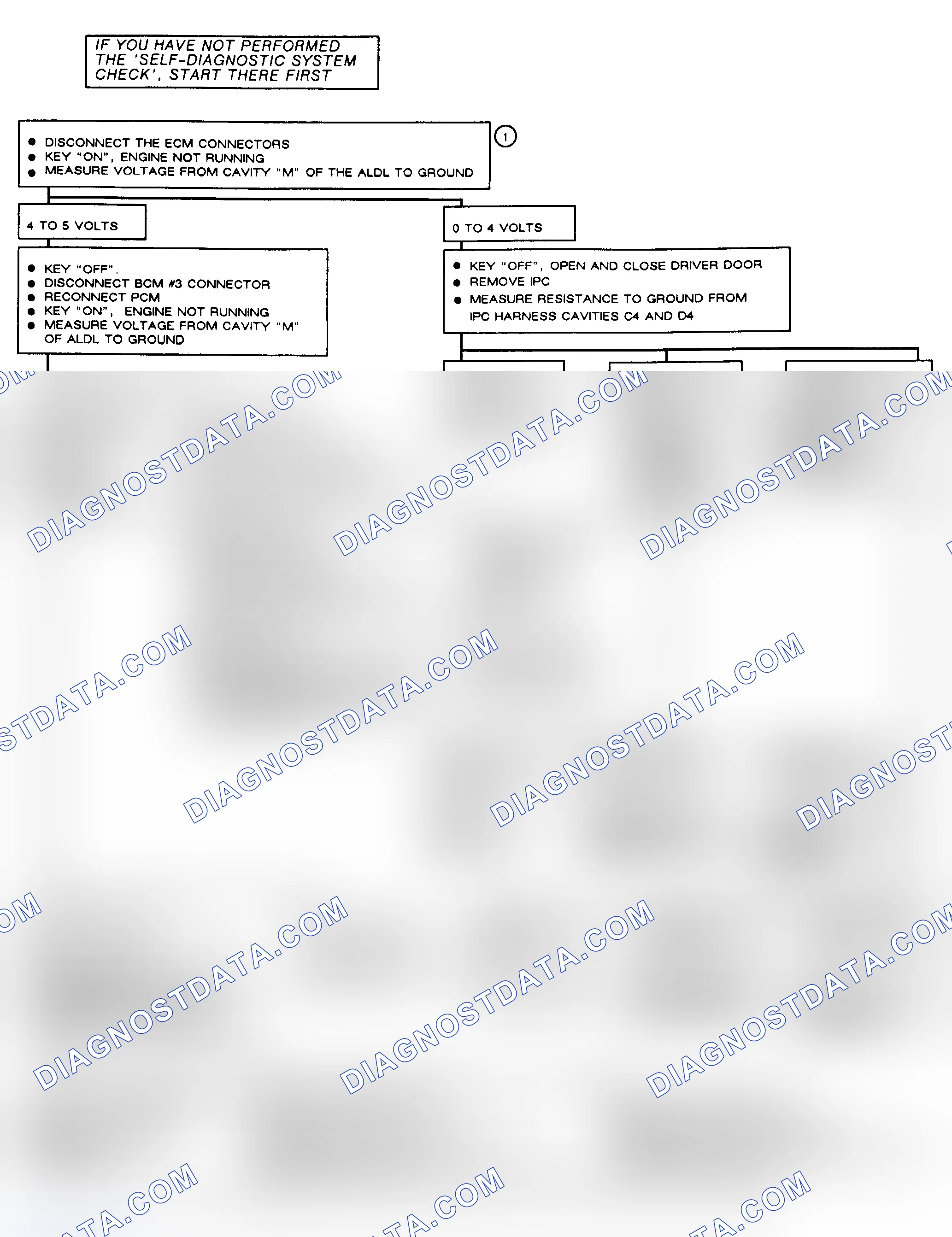 Scheme 49