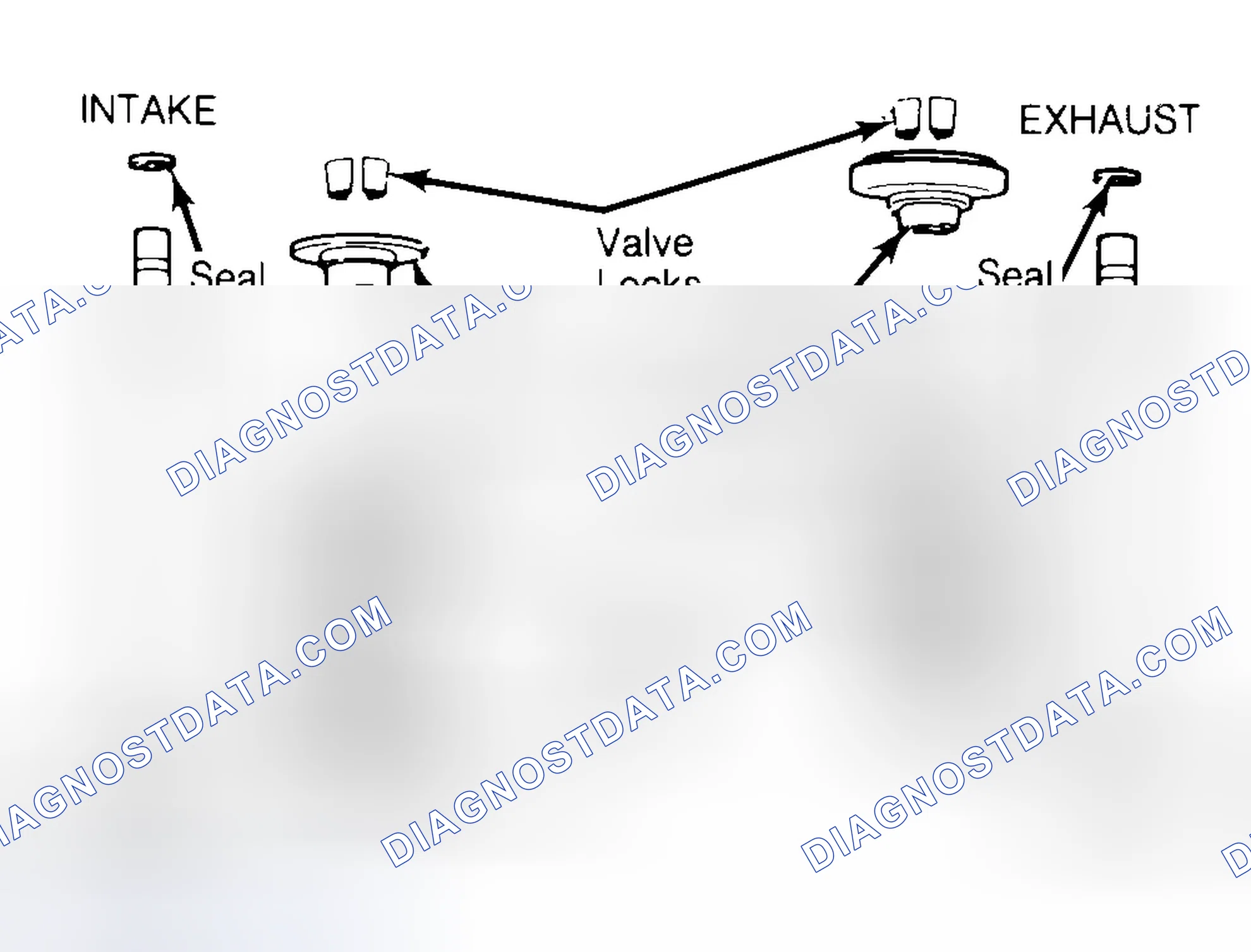 Scheme 11: Exploded View of Valve Assemblies