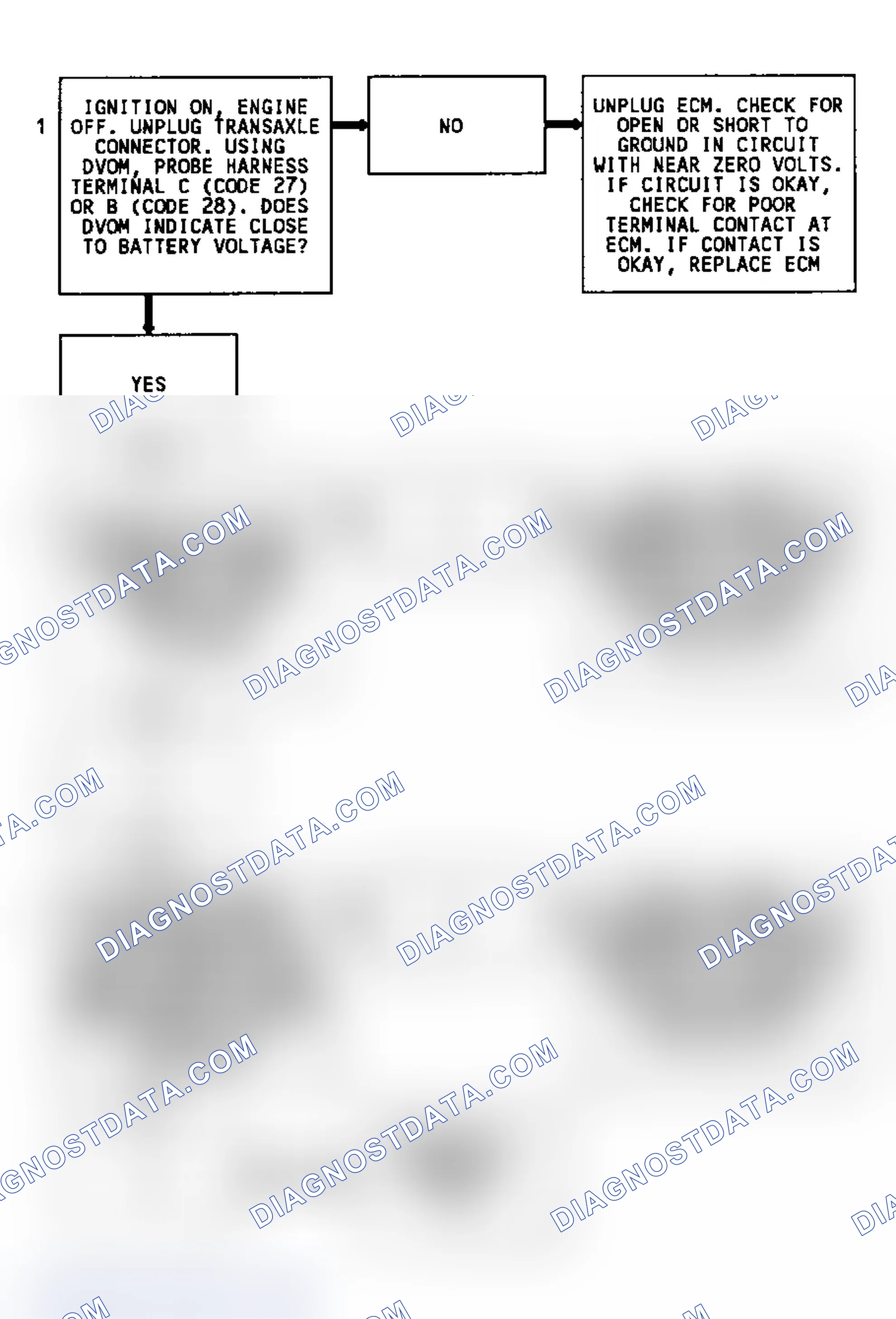Scheme 102: Diagnostic Aids