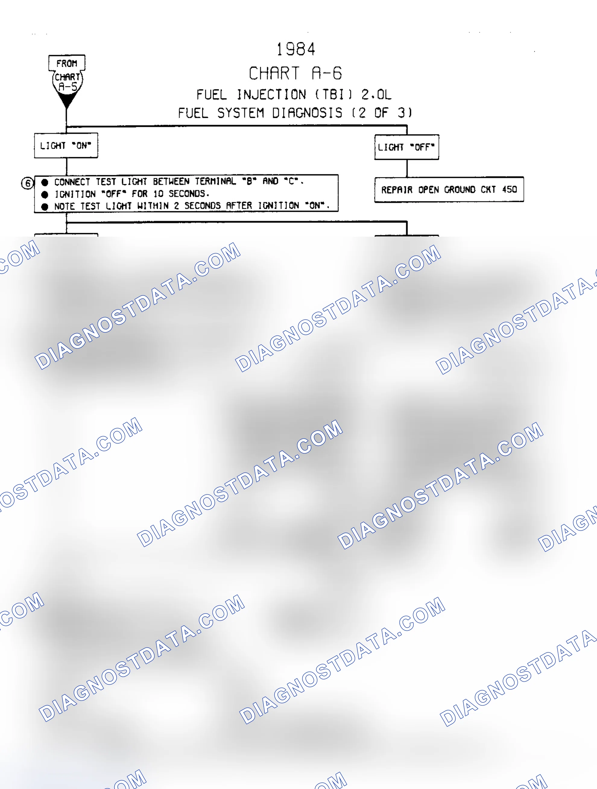 Scheme 39: Chart A6 (2 of 3), Fuel System Diagnosis (2.0L)