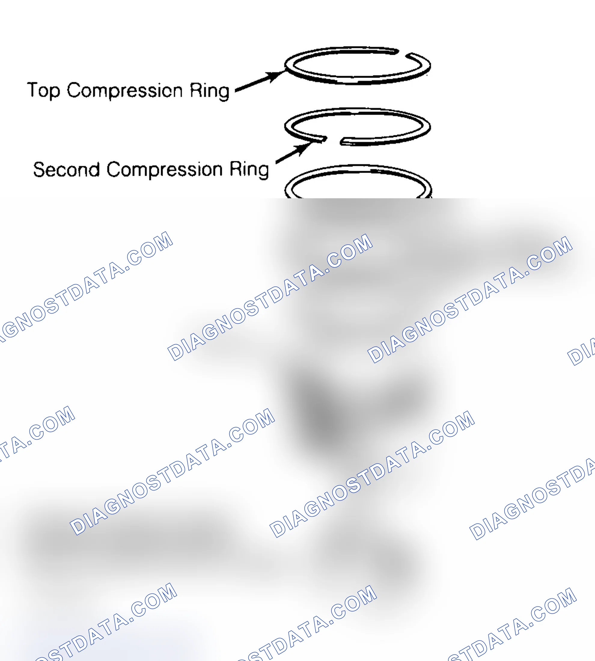 Scheme 18: Positioning Typical Piston Ring End Gap
