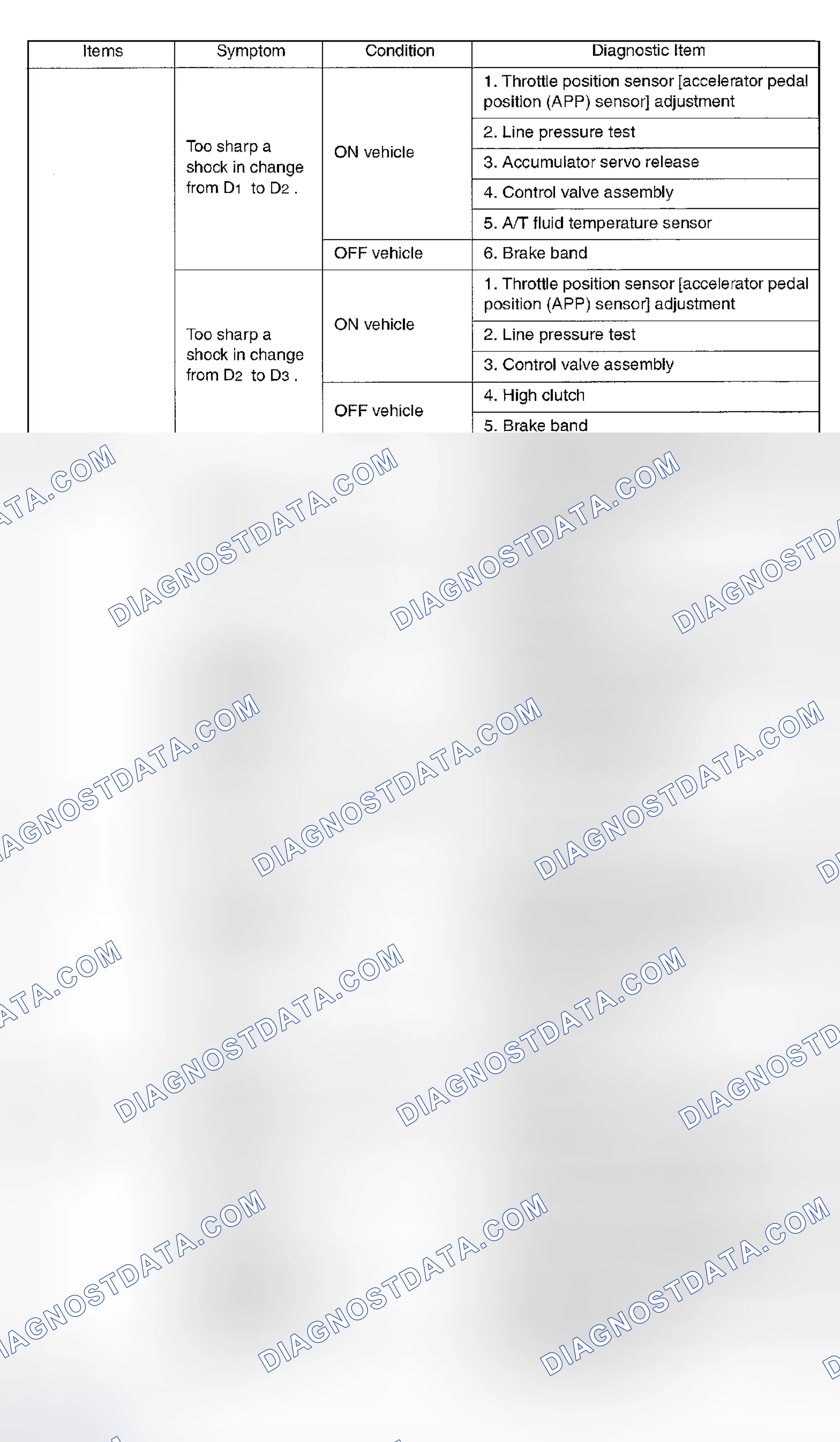 Scheme 294