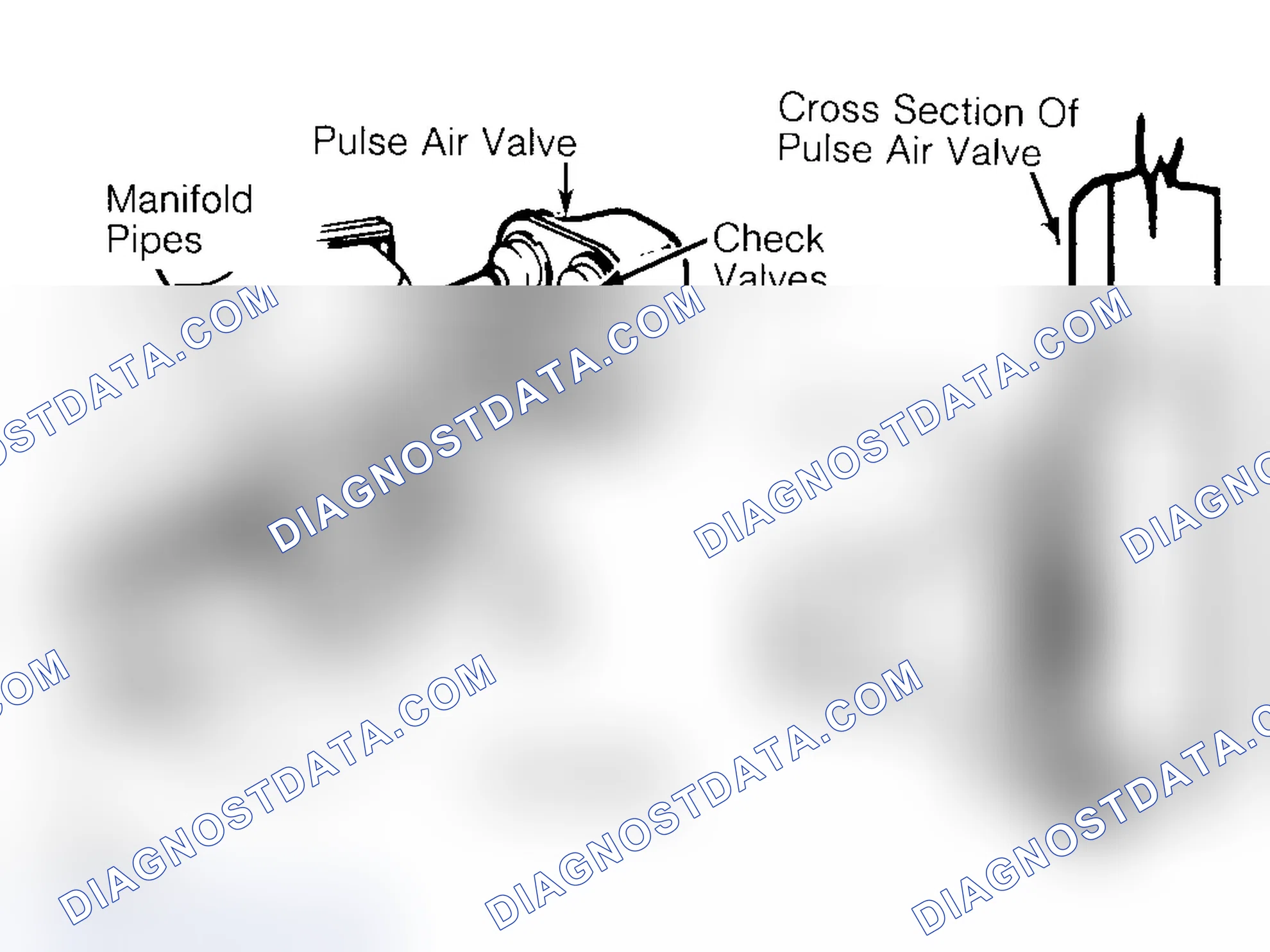 Scheme 14: Pulsed Secondary Air Injection (PAIR) System