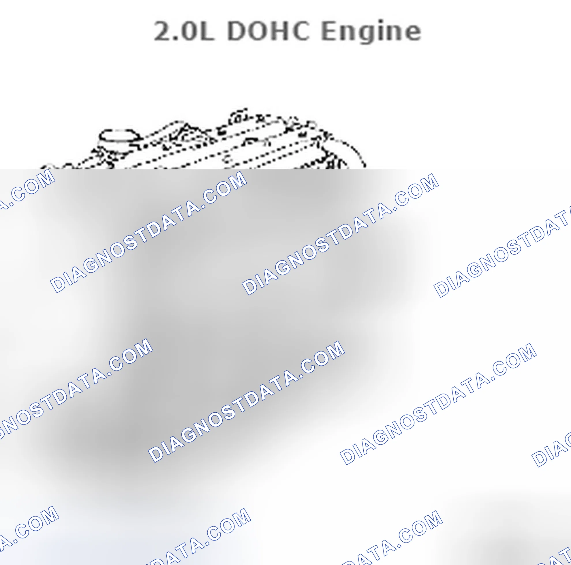 Scheme 13: Engine Number Location