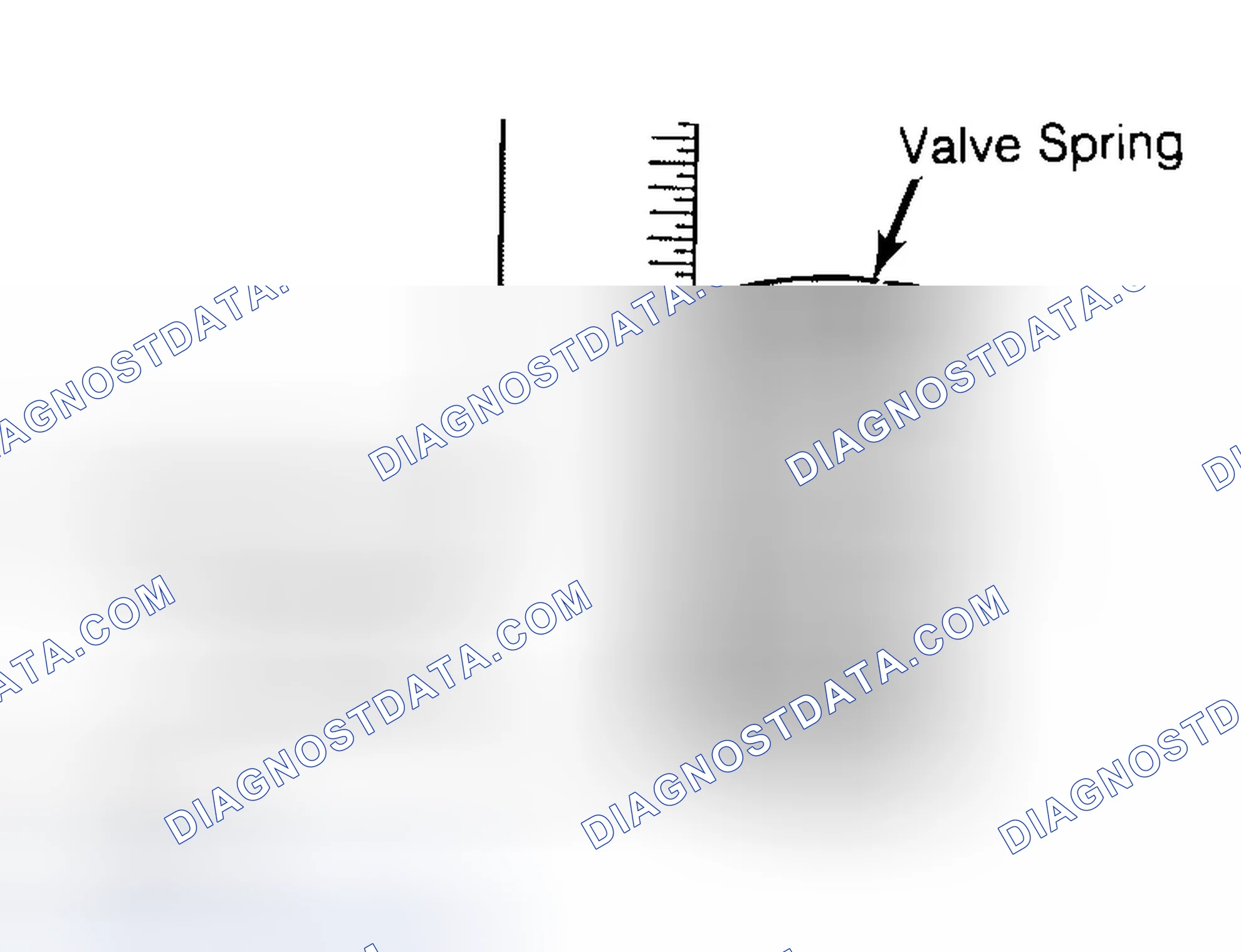 Scheme 13: Checking Valve Spring Squareness