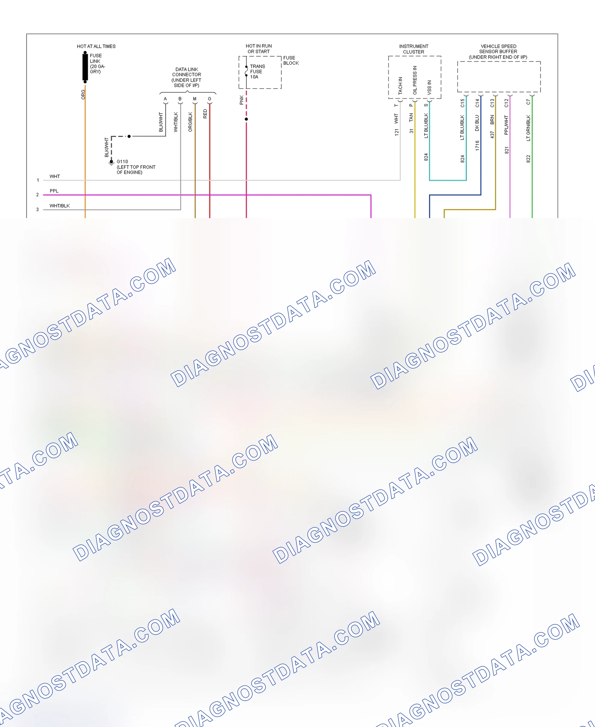 Scheme 121: Wiring Diagram (Pickup, Sierra & Suburban - 7.4L With A/T - 3 Of 3)