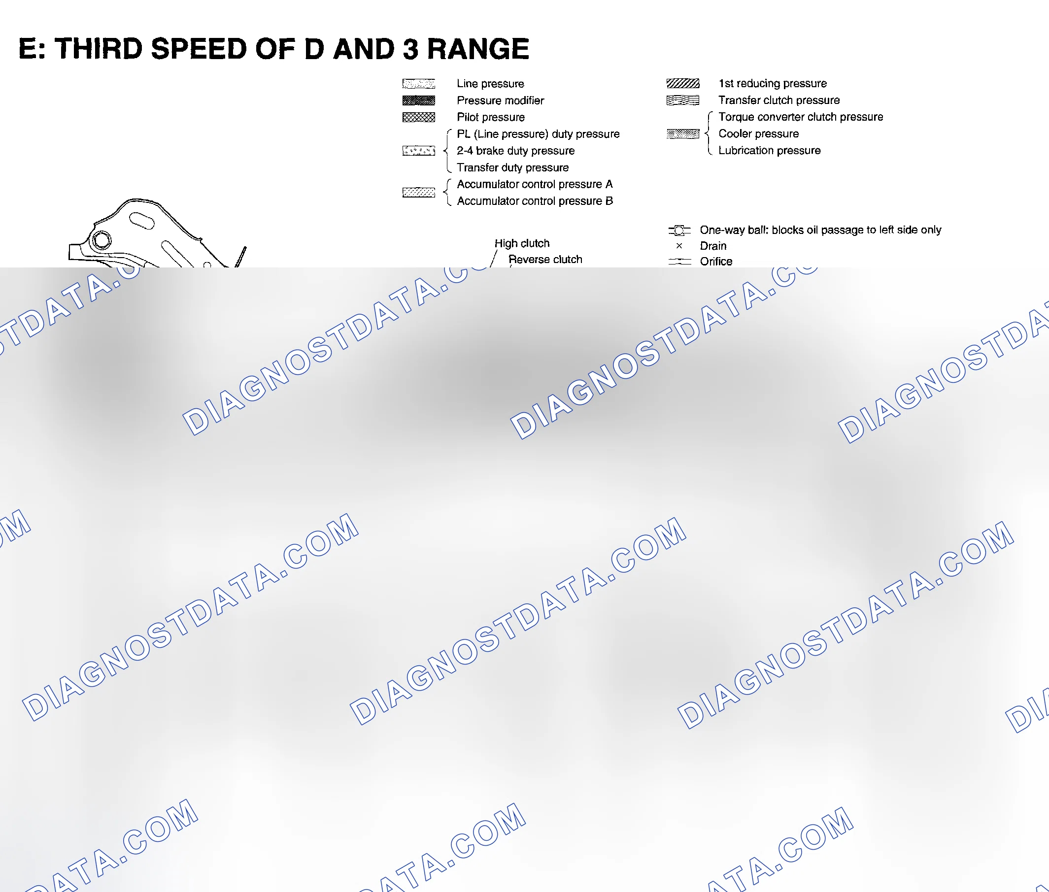 Scheme 1229: Third Speed Of D & 3 Range - Schematic Drawing (1 Of 2)