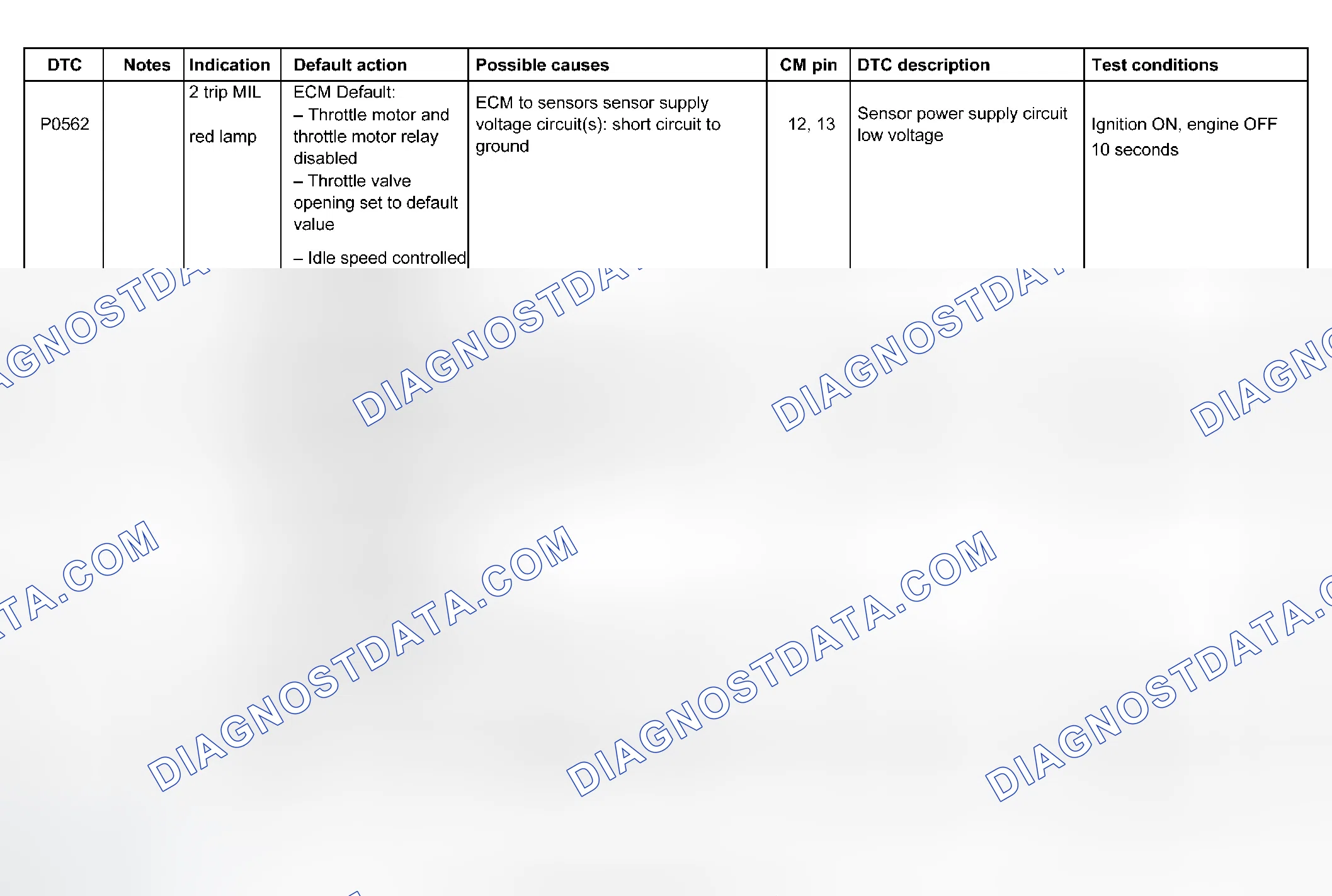 Scheme 44