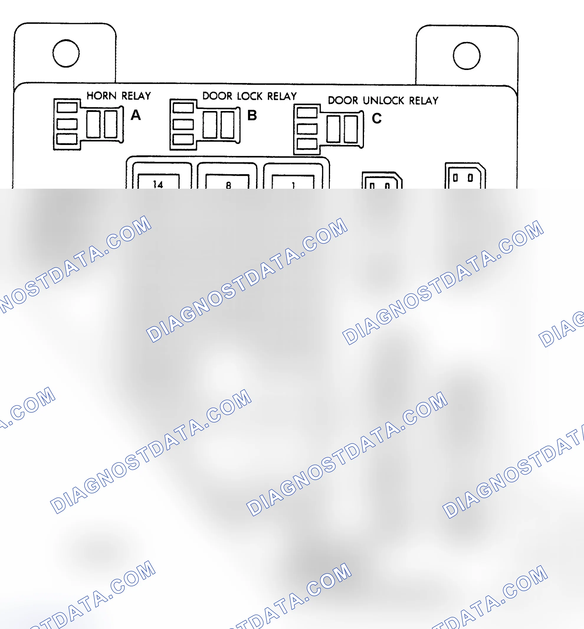 Scheme 1: FUSE PANEL IDENTIFICATION