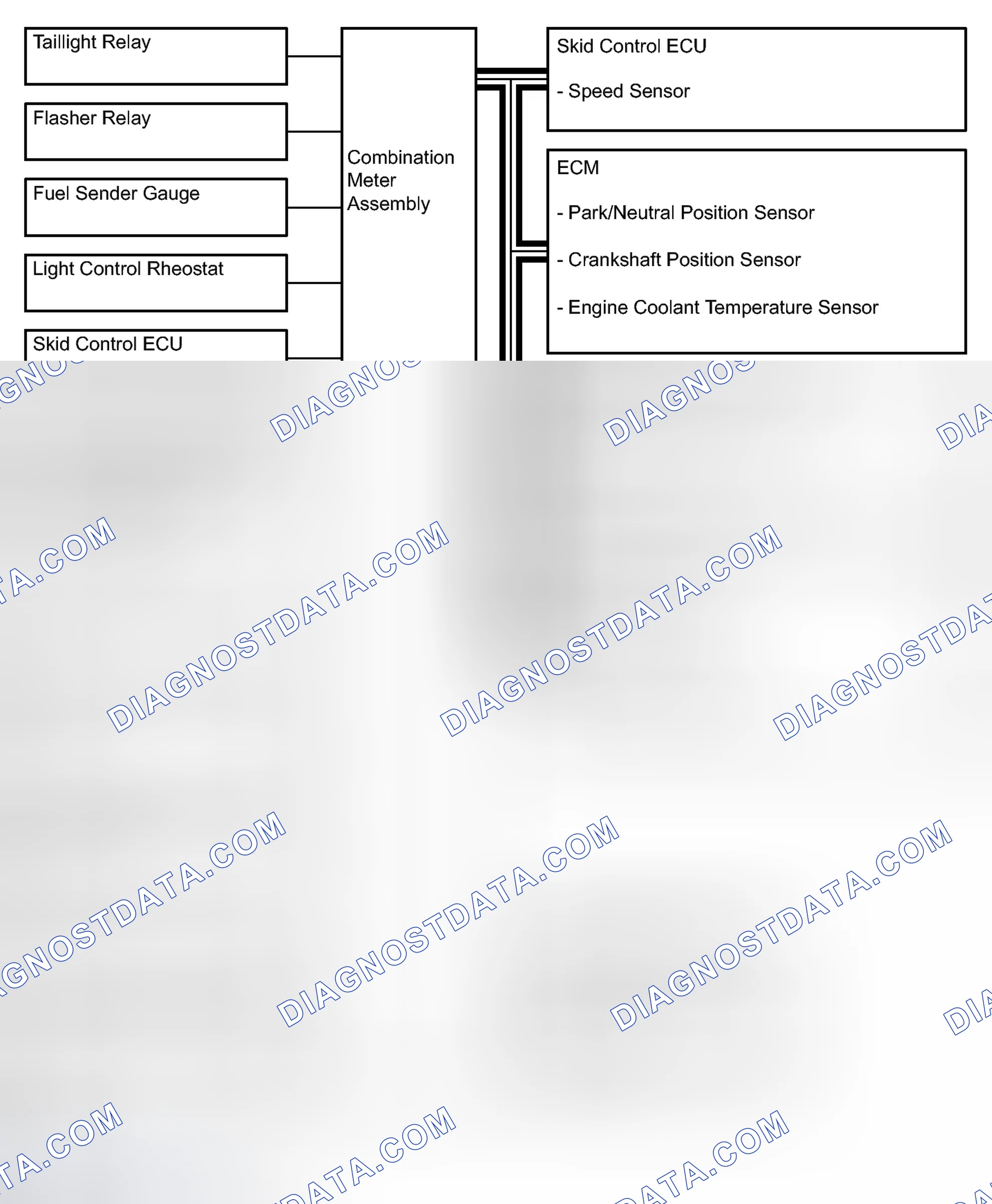 Scheme 71: SYSTEM DIAGRAM