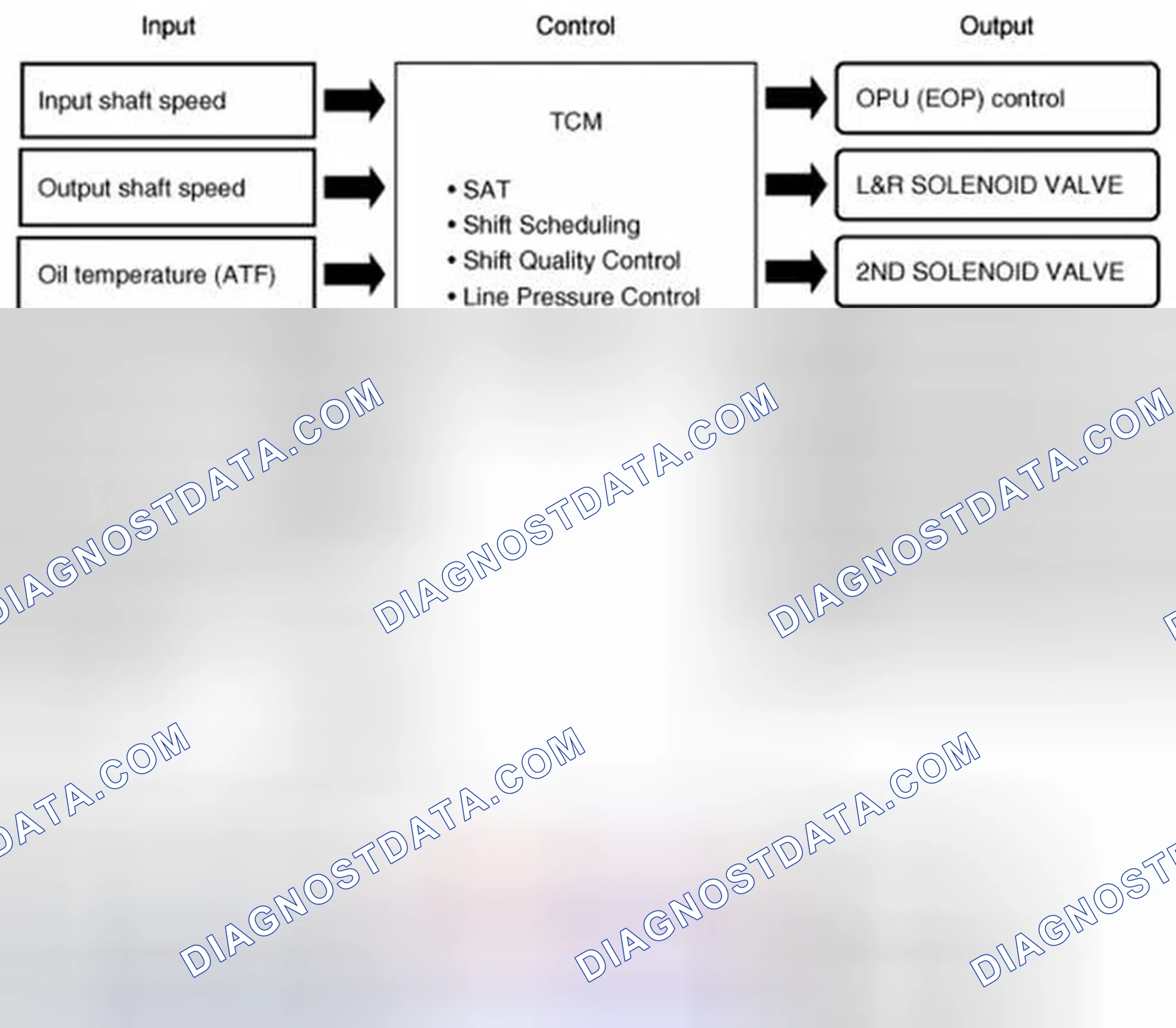 Scheme 733: Circuit Diagram