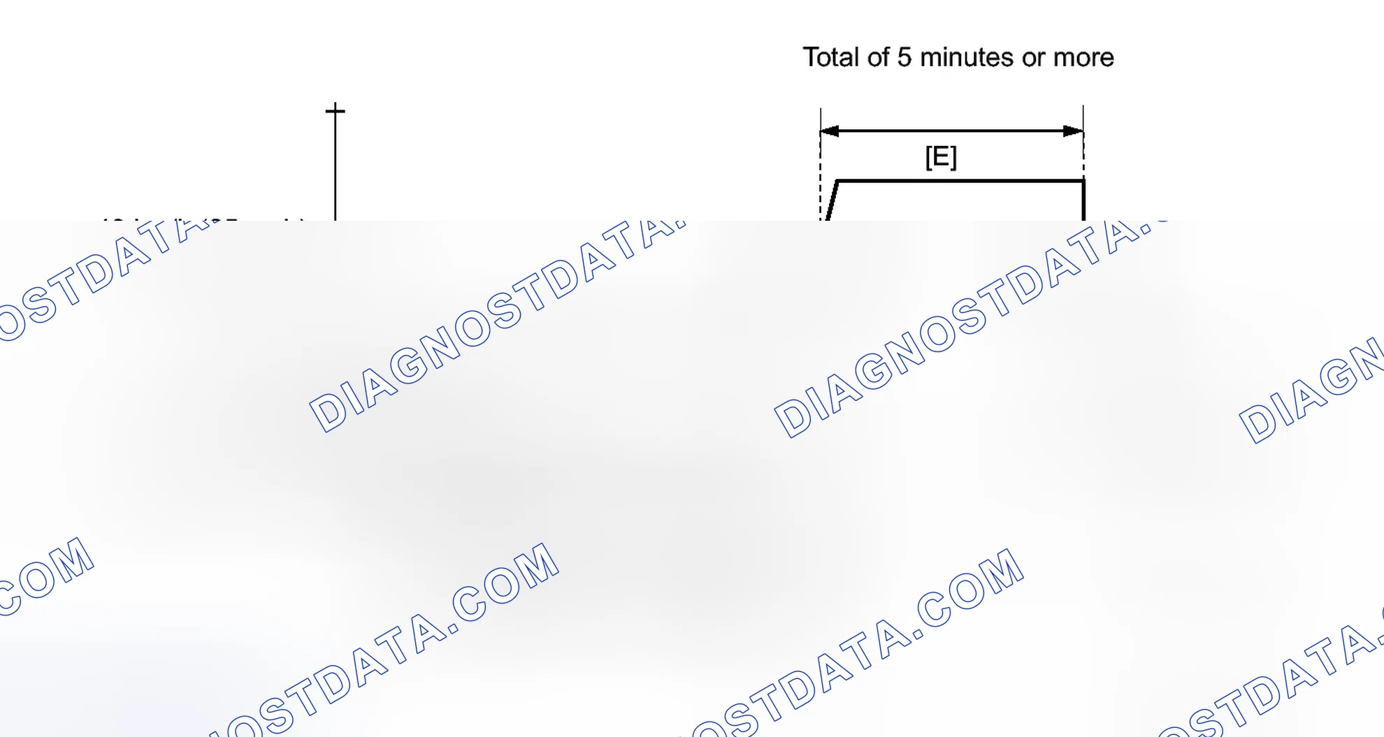 Scheme 363: CONFIRMATION DRIVING PATTERN