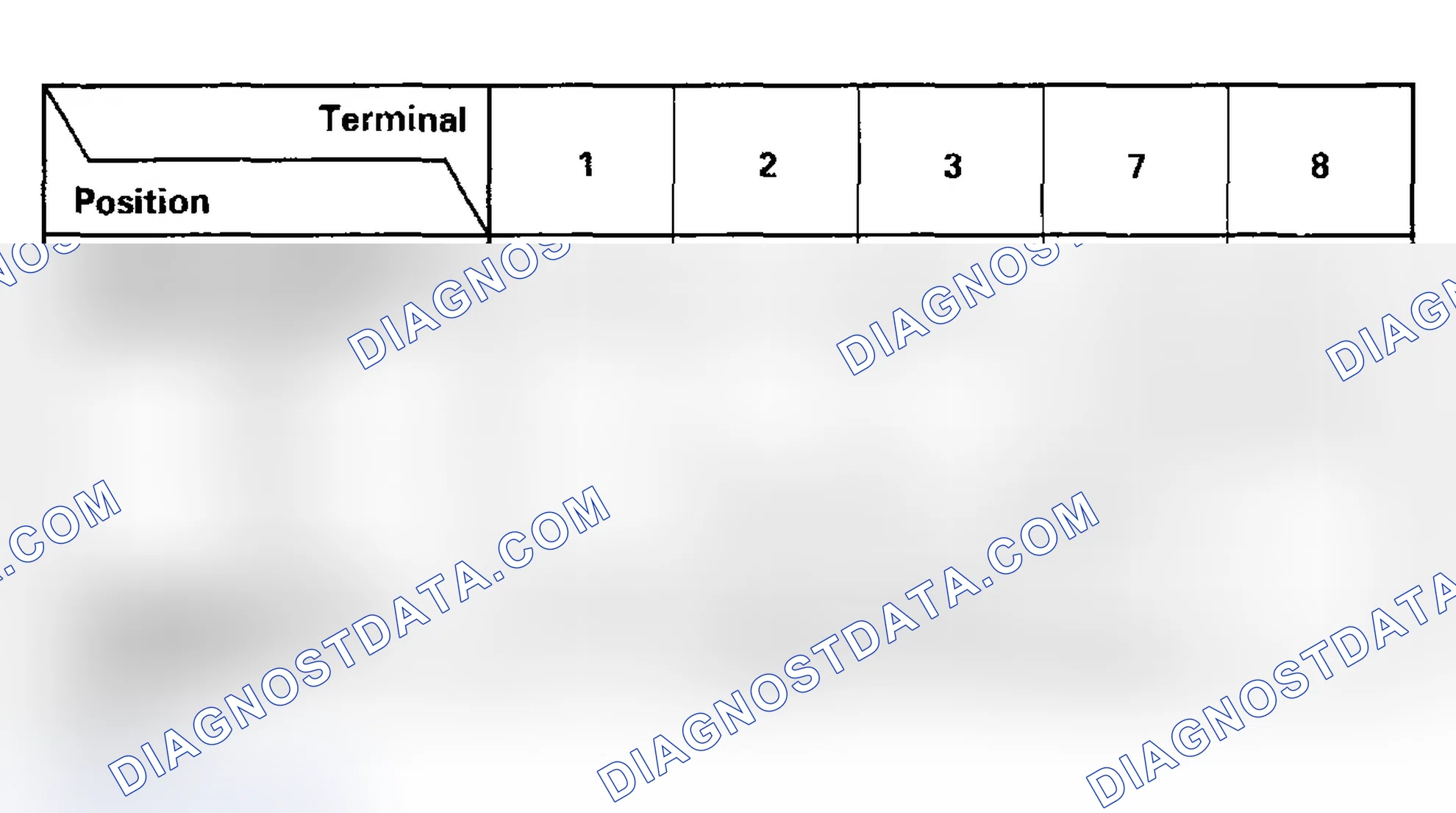 Scheme 7
