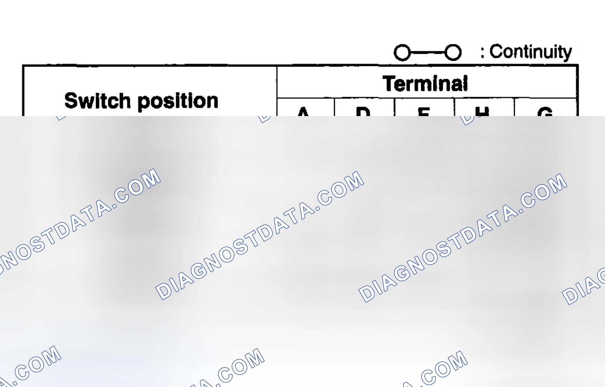 Scheme 16: SUNROOF SWITCH INSPECTION