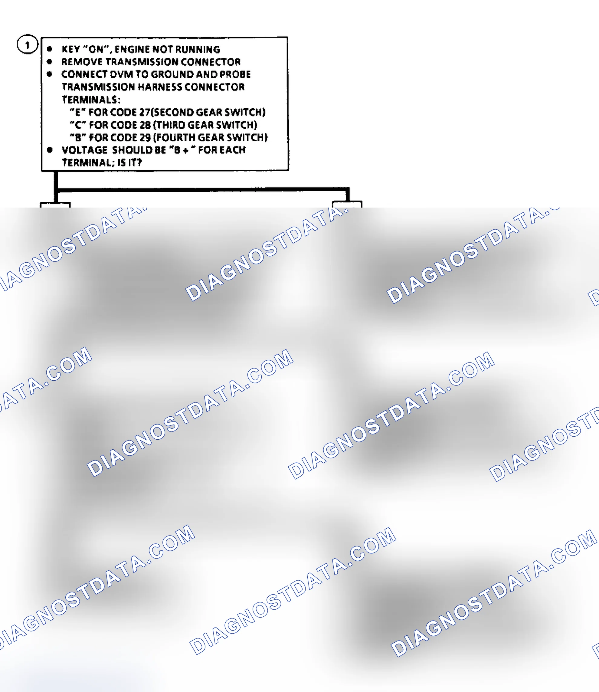 Scheme 69: Code 27/28 or 29: Gear Switch Ckts Flow Chart (3.8L)