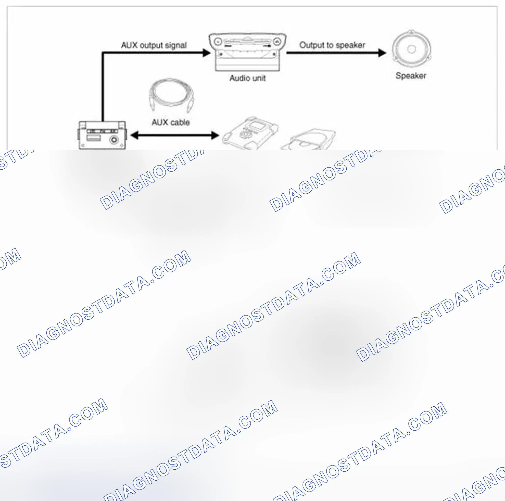 Scheme 23: Description