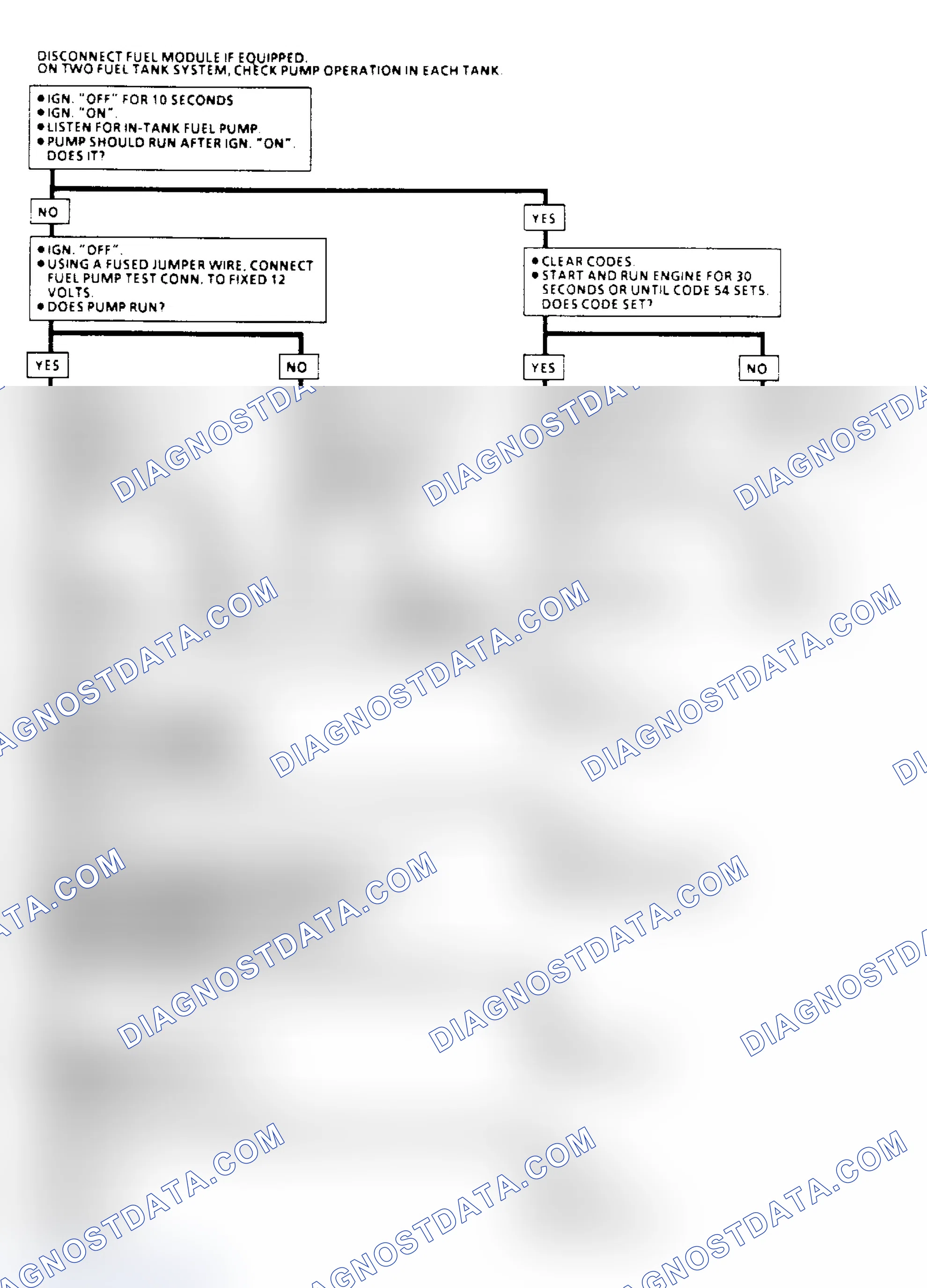 Scheme 79: Code 54, Fuel Pump Circuit Flow Chart (Low Voltage)
