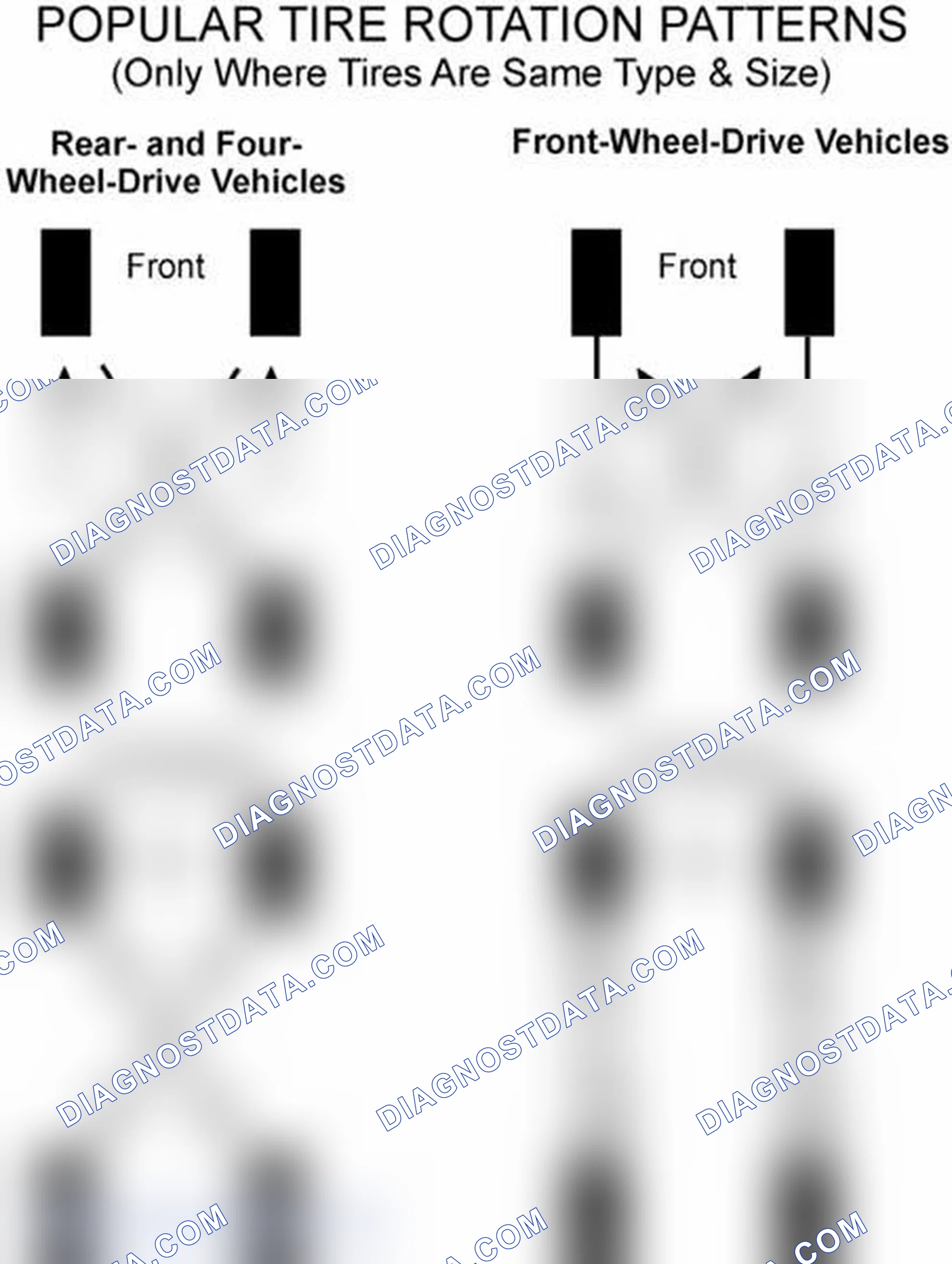 Scheme 29: Popular Tire Rotation Patterns - Without Dual Rear Wheels