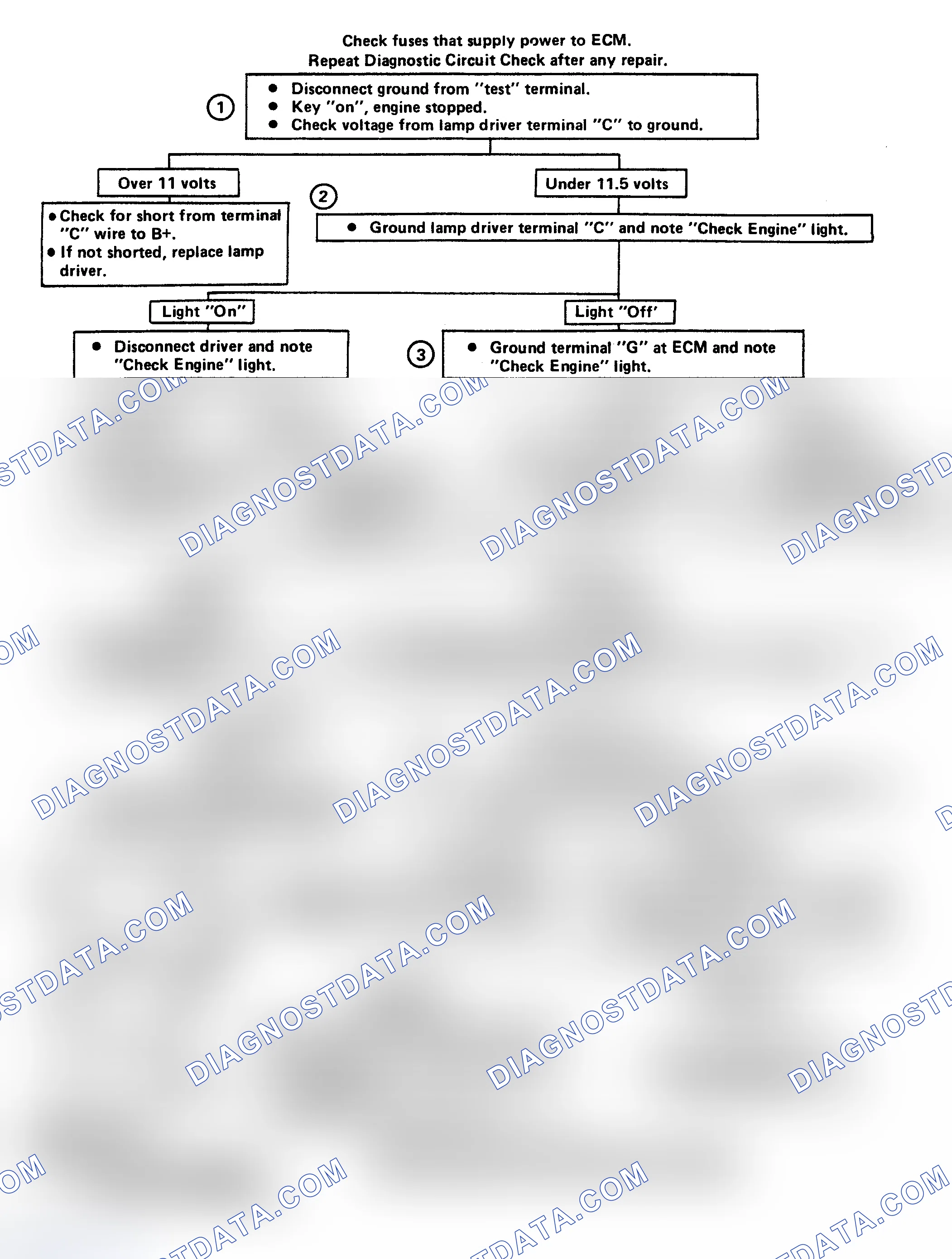 Scheme 49: Chart A6, "SES" Light Always On Or Won't Flash Code 12