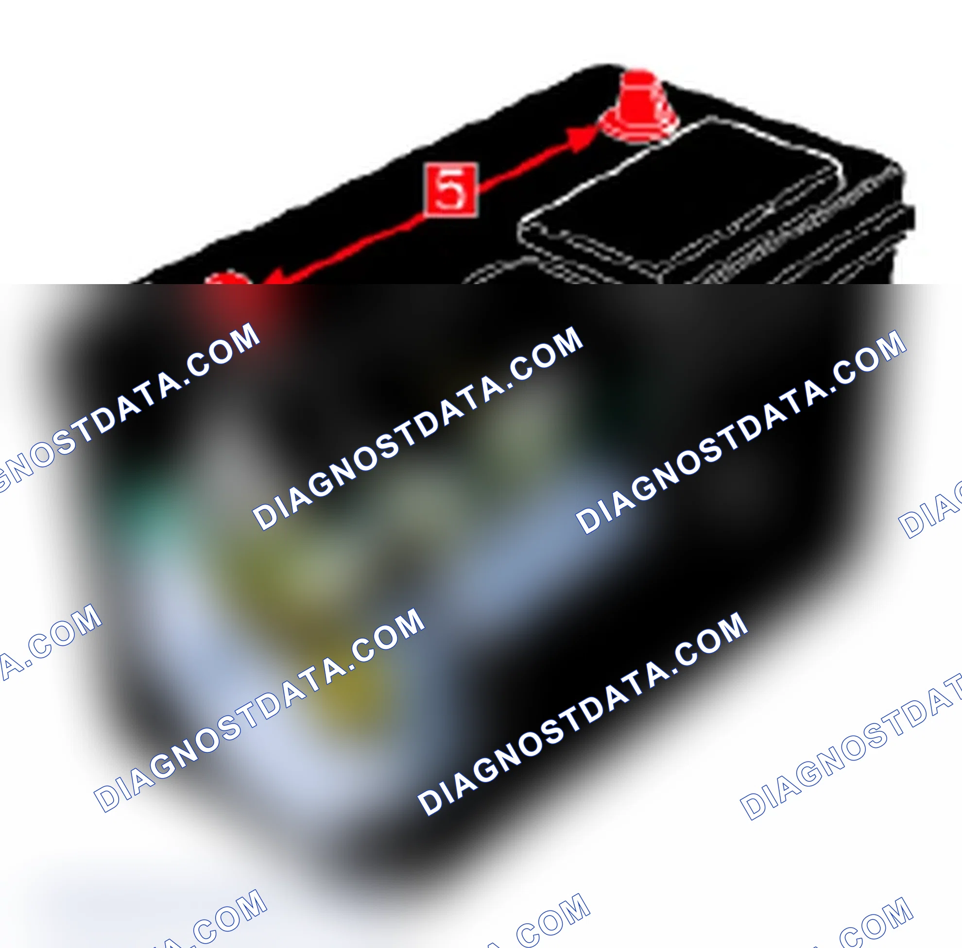 Scheme 24: Typical Battery Components