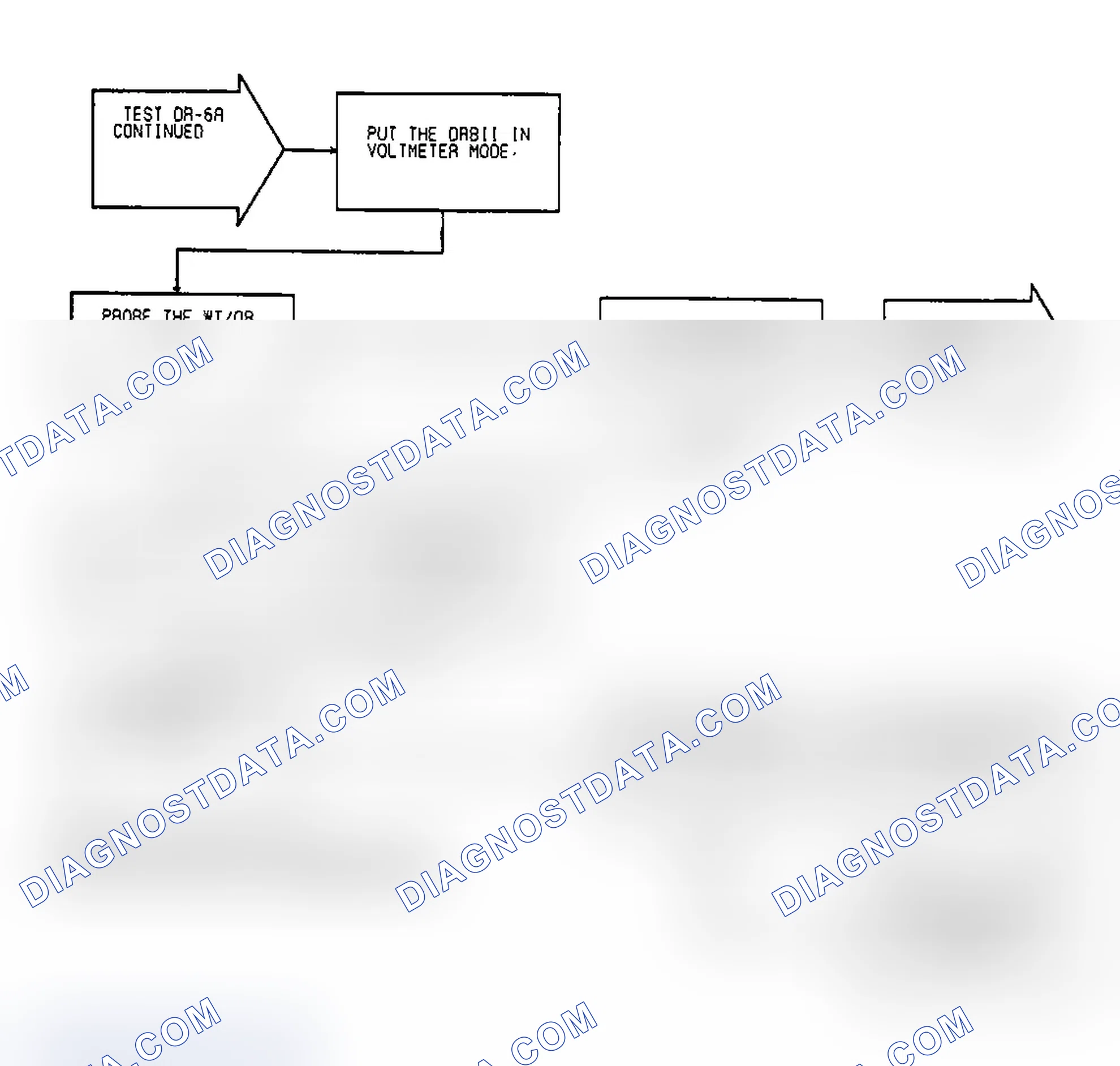 Scheme 79: Test DR-6A, Code 15: (2 of 3) No Vehicle Speed Signal