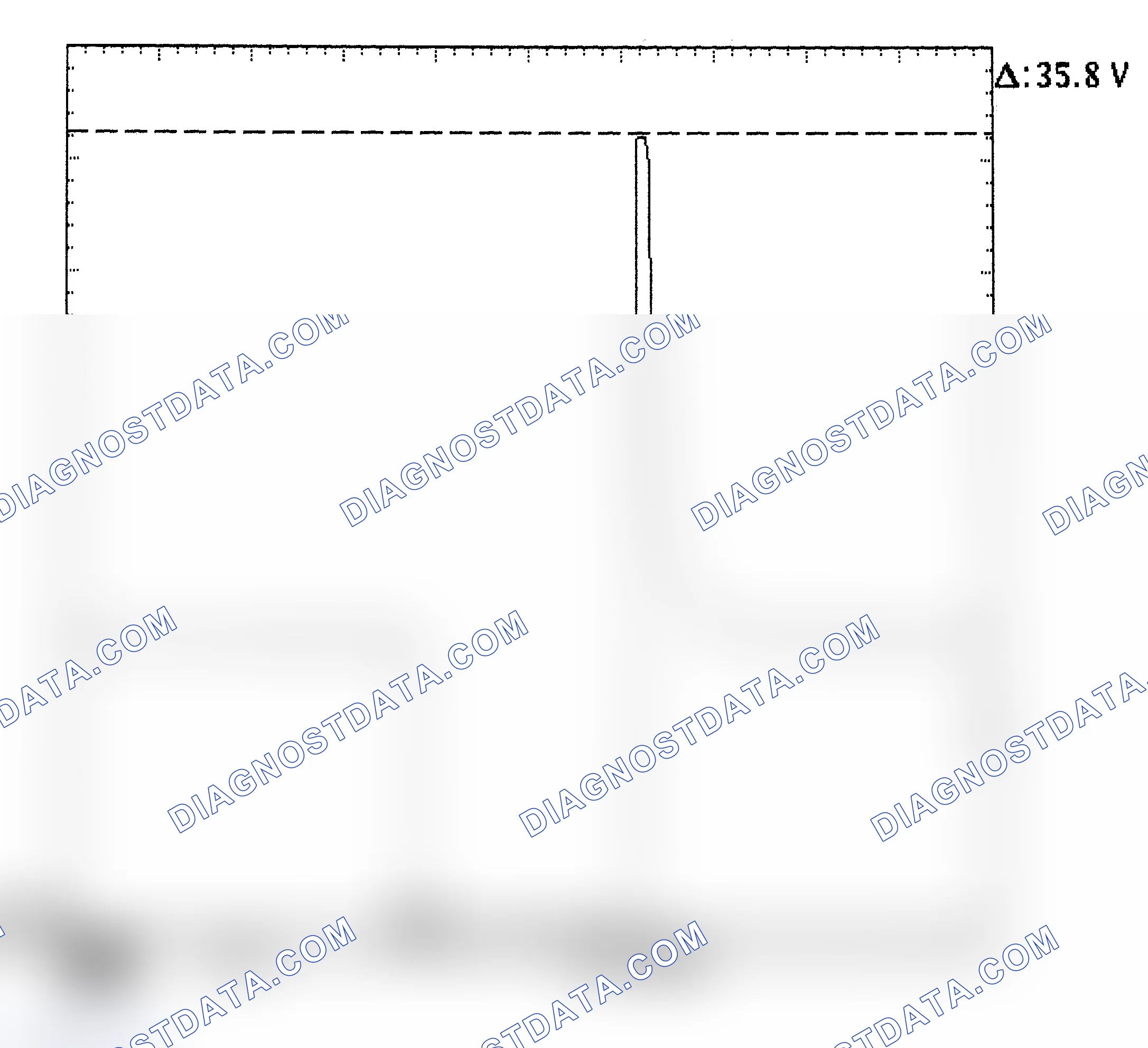 Scheme 28: Injector Bank - Known Good - Voltage Pattern