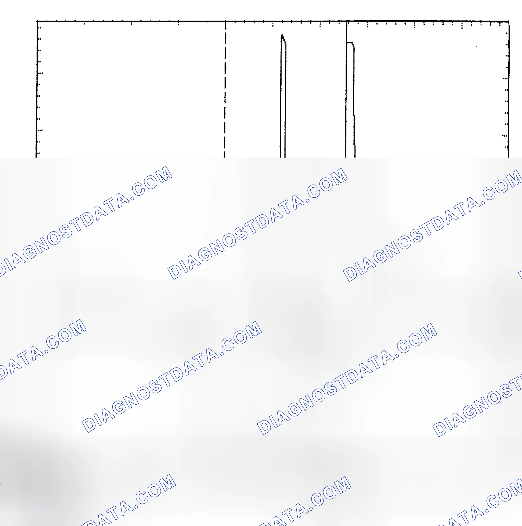 Scheme 6: Identifying Current Controlled Type Injector Pattern