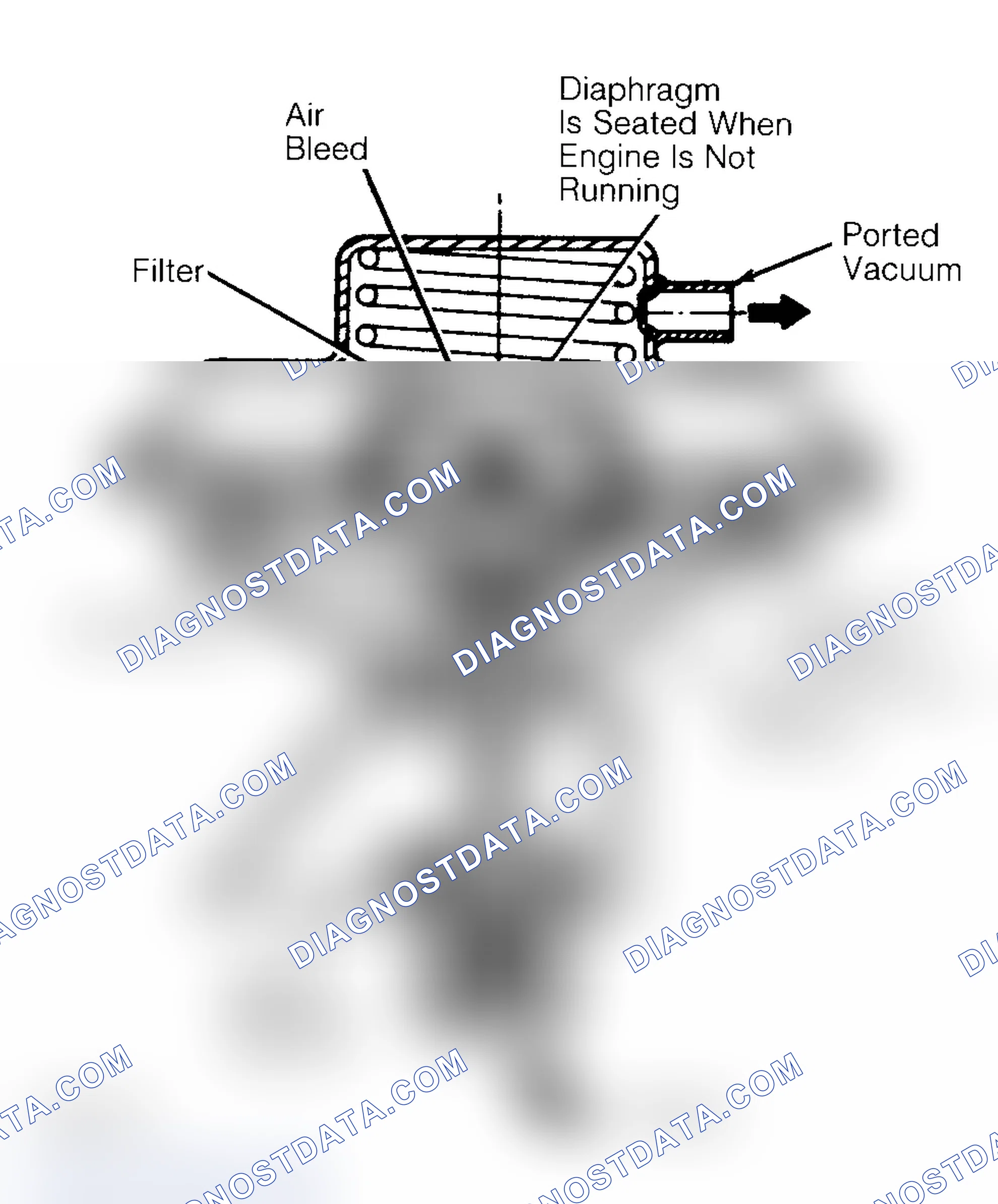 Scheme 45: Negative Backpressure EGR (BP/EGR) Valve