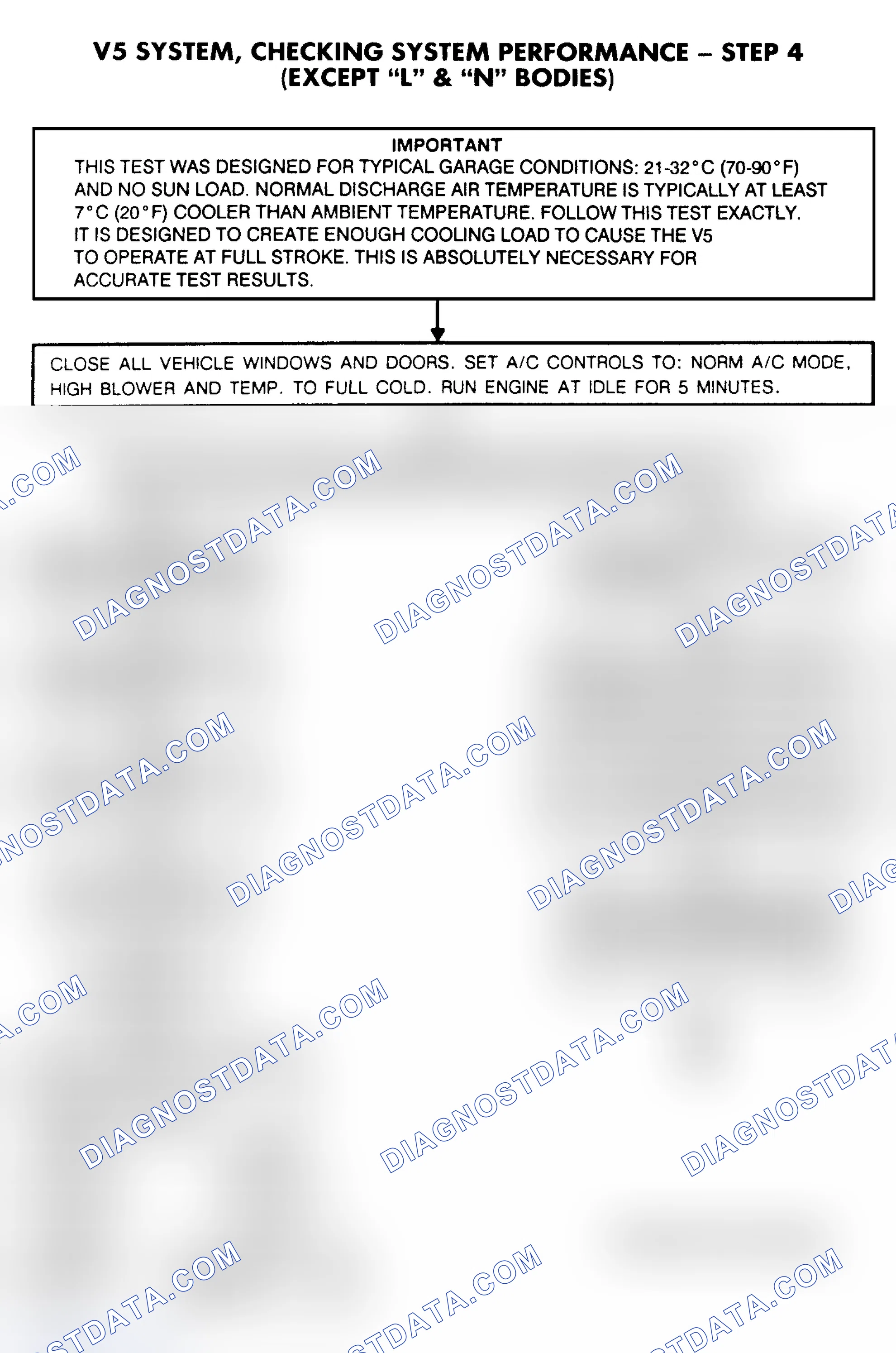 Scheme 12: V5 SYSTEM, CHECKING SYSTEM PERFORMANCE - STEP 4