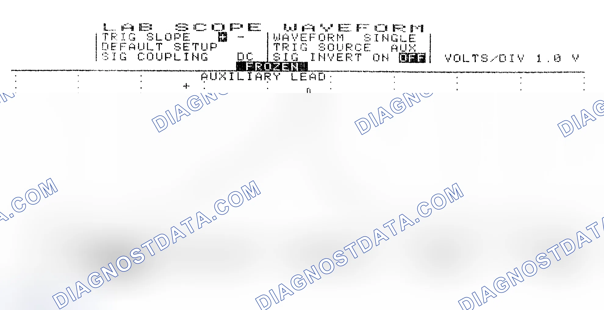 Scheme 19: Single Injector w/Excessive Current Flow - Current Pattern