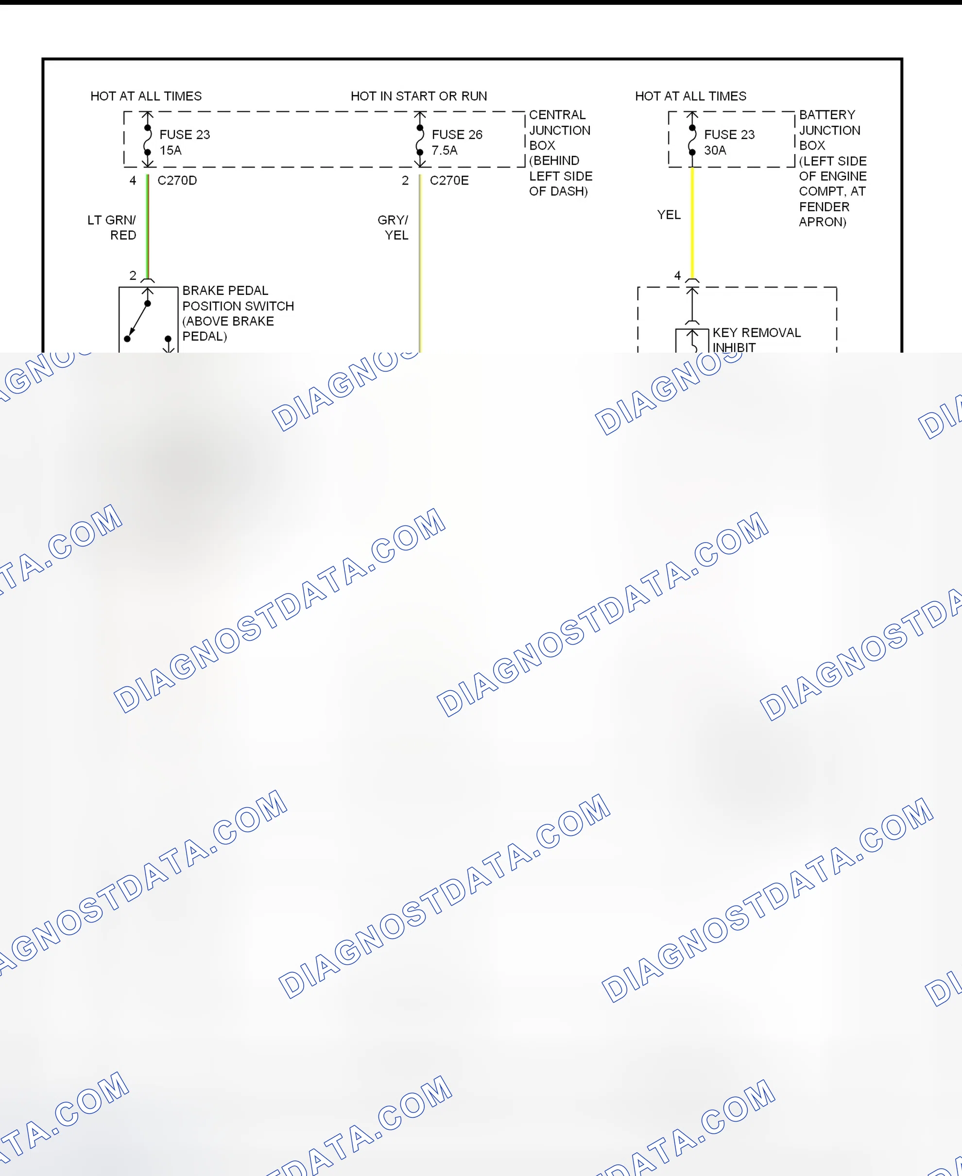 Fig. 199: Shift Interlock System Wiring Diagram (2002 Explorer & Mountaineer)