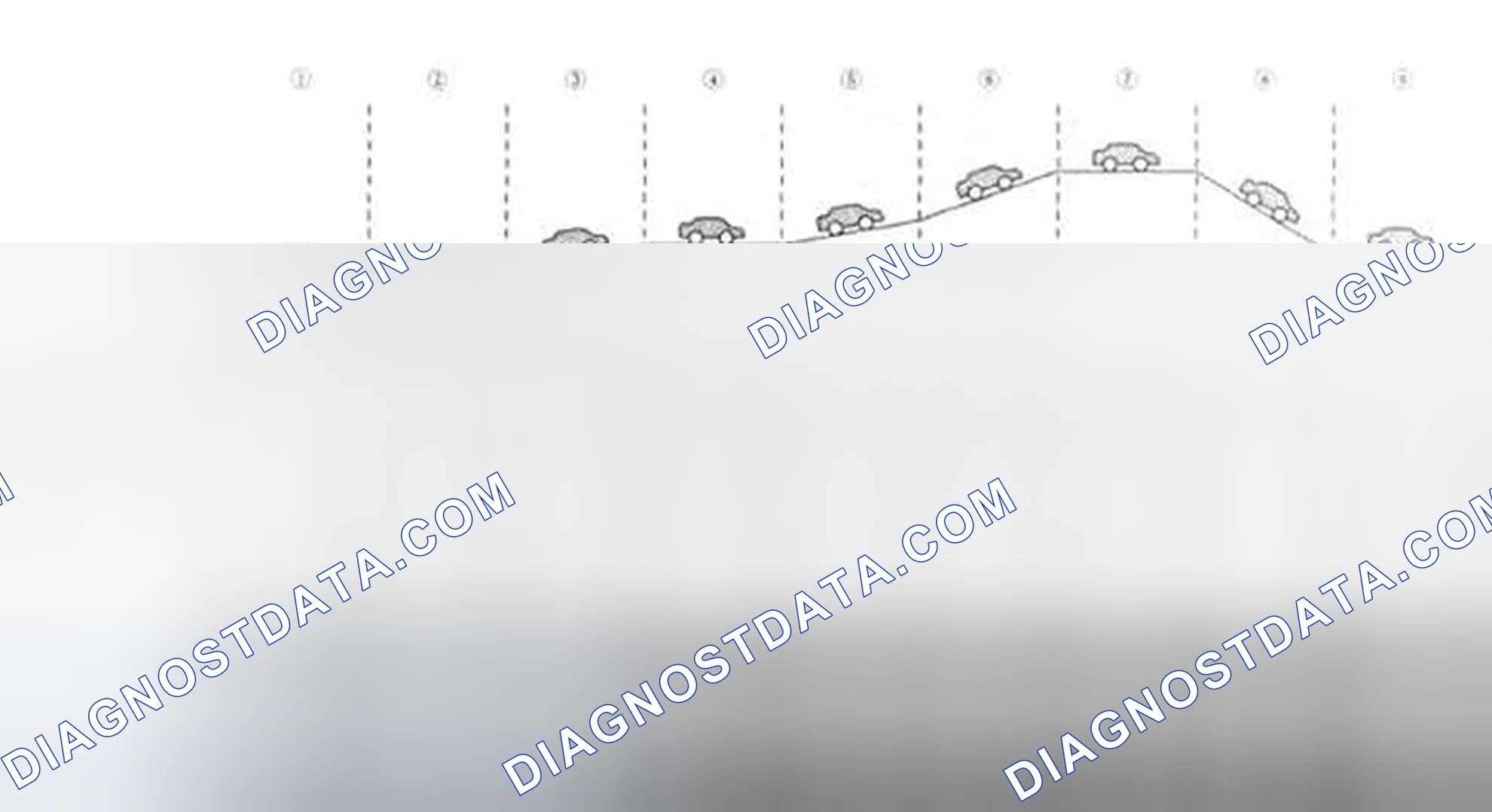 Scheme 10: Operating Conditions